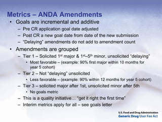 Metrics – ANDA Amendments
• Goals are incremental and additive
   – Pre CR application goal date adjusted
   – Post CR a new goal date from date of the new submission
   – “Delaying” amendments do not add to amendment count
• Amendments are grouped
   – Tier 1 – Solicited 1st major & 1st–5th minor, unsolicited “delaying”
       • Most favorable – (example: 90% first major within 10 months for
         year 5 cohort)
   – Tier 2 – Not “delaying” unsolicited
       • Less favorable – (example: 90% within 12 months for year 5 cohort)
   – Tier 3 – solicited major after 1st, unsolicited minor after 5th
       • No goals metric
   – This is a quality initiative… “get it right the first time”
   – Interim metrics apply for all – see goals letter
 