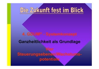 4. GDUM® - Systemkonzept 
Ganzheitlichkeit als Grundlage 
Vier 
Steuerungsebenen/Wachstums-potentiale 
 