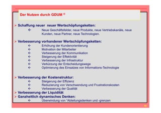 Beteiligte / 
Stakeholder 
 