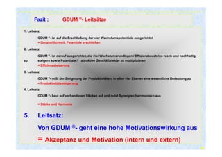 Markt- und 
Wettbewerbs-dynamik 
 