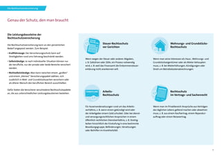 5
Wenn man seine Interessen als Haus-, Wohnungs- und
Grundstückseigentümer oder als Mieter behaupten
muss, z. B. bei Mieterhöhungen, Kündigungen oder
Streit um Betriebskostenabrechnungen.
Wenn man im Privatbereich Ansprüche aus Verträgen
des täglichen Lebens geltend machen oder abwehren
muss, z. B. aus einem Kaufvertrag, einem Reparatur-
auftrag oder einem Reisevertrag.
Für Auseinandersetzungen rund um das Arbeits­
verhältnis, z. B. wenn einem gekündigt wird oder
der Arbeitgeber einem Geld schuldet. Oder bei dienst-
und versorgungsrechtlichen Ansprüchen in einem
öffentlich-rechtlichen Dienstverhältnis, z. B. Streitig-
keiten hinsichtlich der Einstufung in eine bestimmte
Besoldungsgruppe, Beförderungen, Versetzungen
oder Beihilfen im Krankheitsfall.
VERTRAG
Mustermann
Musterfrau
Die Leistungsbausteine der
Rechtsschutzversicherung
Die Rechtsschutzversicherung kann an den persönlichen
Bedarf angepasst werden. Zum Beispiel:
• Kraftfahrzeuge: Der Versicherungsschutz kann auf
Streitigkeiten rund ums Fahrzeug beschränkt werden.
• Selbstständige: Je nach individueller Situation können nur
der berufliche, nur der private oder beide Bereiche versichert
werden.
• Nichtselbstständige: Man kann zwischen einem „großen“
und einem „kleinen“ Versicherungspaket wählen, sich
zusätzlich in Miet- und Grundstückssachen versichern oder
als älterer Mensch den beruflichen Bereich ausschließen.
Dafür bieten die Versicherer verschiedene Rechtsschutzpakete
an, die aus unterschiedlichen Leistungsbausteinen bestehen.
Wohnungs- und Grundstücks-
Rechtsschutz
Rechtsschutz
im Vertrags- und Sachenrecht
Arbeits-
Rechtsschutz
Genau der Schutz, den man braucht
KÜNDIGUNG
Wenn wegen der Steuer oder anderer Abgaben,
z. B. Gebühren oder Zölle, ein Prozess notwendig
wird, z. B. weil das Finanzamt die Einkommensteuer­
erklärung nicht anerkennen will.
Steuer-Rechtsschutz
vor Gerichten
STEUER-ERKLÄRUNG
Die Rechtsschutzversicherung
 