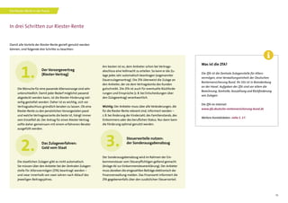 11
In drei Schritten zur Riester-Rente
Damit alle Vorteile der Riester-Rente gezielt genutzt werden
können, sind folgende drei Schritte zu beachten:
Der Vorsorgevertrag
(Riester-Vertrag)
Das Zulageverfahren:
Geld vom Staat
Die Wünsche für eine passende Altersvorsorge sind sehr
unterschiedlich. Damit jeder Bedarf möglichst passend
abgedeckt werden kann, ist die Riester-Förderung viel-
seitig gestaltet worden. Daher ist es wichtig, sich vor
Vertragsabschluss gründlich beraten zu lassen. Ob eine
Riester-Rente zu den persönlichen Vorsorgezielen passt
und welche Vertragsvariante die beste ist, hängt immer
vom Einzelfall ab. Der Antrag für einen Riester-Vertrag
sollte daher gemeinsam mit einem erfahrenen Berater
ausgefüllt werden.
Die staatlichen Zulagen gibt es nicht automatisch.
Sie müssen über den Anbieter bei der Zentralen Zulagen-
stelle für Altersvermögen (ZfA) beantragt werden –
und zwar innerhalb von zwei Jahren nach Ablauf des
jeweiligen Beitragsjahres.
1.
2.
Steuervorteile nutzen:
der Sonderausgabenabzug
Der Sonderausgabenabzug wird im Rahmen der Ein­
kommensteuer vom Steuerpflichtigen geltend gemacht
(Anlage AV zur Einkommensteuererklärung). Der Anbieter
muss daneben die eingezahlten Beiträge elektronisch der
Finanzverwaltung melden. Das Finanzamt informiert die
ZfA gegebenenfalls über den zusätzlichen Steuervorteil.
3.
Am besten ist es, dem Anbieter schon bei Vertrags­
abschluss eine Vollmacht zu erteilen. So kann er die Zu­­
lage jedes Jahr automatisch beantragen (sogenannter
Dauerzulagenantrag). Die ZfA überweist die Zulage an
den Anbieter, der sie dem Vertragskonto des Kunden
gutschreibt. Die ZfA ist auch für eventuelle Rückforde-
rungen und Einsprüche (z. B. bei Entscheidungen über
den Zulageantrag) verantwortlich.
Wichtig: Der Anbieter muss über alle Veränderungen, die
für die Riester-Rente relevant sind, informiert werden –
z. B. bei Änderung der Kinderzahl, des Familienstands, des
Einkommens oder des beruflichen Status. Nur dann kann
die Förderung optimal genutzt werden.
Was ist die ZfA?
Die ZfA ist die Zentrale Zulagenstelle für Alters­
vermögen, eine Verwaltungseinheit der Deutschen
Rentenversicherung Bund. Ihr Sitz ist in Brandenburg
an der Havel. Aufgaben der ZfA sind vor allem die
Berechnung, Kontrolle, Auszahlung und Rückforderung
von Zulagen.
Die ZfA im Internet:
www.zfa.deutsche-rentenversicherung-bund.de
Weitere Kontaktdaten: siehe S. 17.
Die Riester-Rente in der Praxis
 