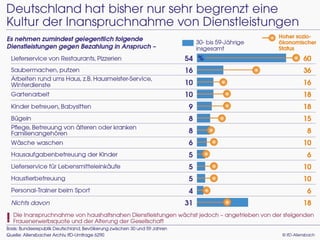 Die Generation Mitte - die skeptischen Zukunftsmacher