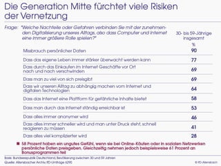 Die Generation Mitte - die skeptischen Zukunftsmacher