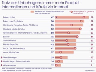 Die Generation Mitte - die skeptischen Zukunftsmacher