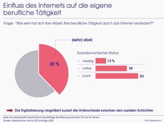 Die Generation Mitte - die skeptischen Zukunftsmacher