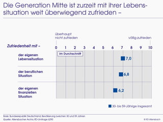Die Generation Mitte - die skeptischen Zukunftsmacher
