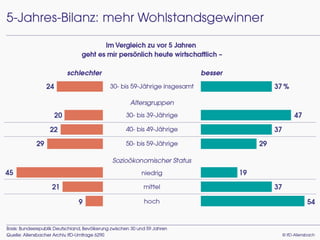 Die Generation Mitte - die skeptischen Zukunftsmacher