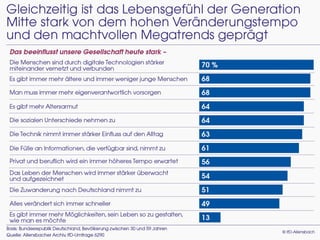 Die Generation Mitte - die skeptischen Zukunftsmacher