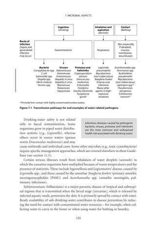 7. MICROBIAL ASPECTS



                                      Ingestion                     Inhalation and        Contact
                                      (Drinking)                      aspiration          (Bathing)
                                                                       (Aerosols)


Route of
infection                                                                              Skin (especially
(Sepsis and                                                                             if abraded),
generalized                       Gastrointestinal                   Respiratory           mucous
infection                                                                               membranes,
may occur)                                                                              wounds,eyes



                   Bacteria         Viruses        Protozoa and       Legionella     Acanthamoeba spp.
              Campylobacter spp. Adenoviruses        helminths      pneumophila        Aeromonas spp.
                     E. coli      Astroviruses    Cryptosporidium   Mycobacteria         Burkholderia
               Salmonella spp.   Enteroviruses        parvum      (non-tuberculous)     pseudomallei
                 Shigella spp.  Hepatitis A virus   Dracunculus    Naegleria fowleri    Mycobacteria
                Vibrio cholerae Hepatitis E virus    medinensis      Diverse viral    (non-tuberculous)
                 Yersinia spp.    Noroviruses       Entamoeba         infections       Leptospira spp.*
                                  Rotaviruses        histolytica     Many other         Pseudomonas
                                  Sapoviruses Giardia intestinalis agents in high-        aeruginosa
                                                    Toxoplasma         exposure          Schistosoma
                                                       gondii         situations           mansoni*

* Primarily from contact with highly contaminated surface waters.

Figure 7.1 Transmission pathways for and examples of water-related pathogens



   Drinking-water safety is not related
only to faecal contamination. Some                   Infectious diseases caused by pathogenic
                                                     bacteria, viruses, protozoa and helminths
organisms grow in piped water distribu-              are the most common and widespread
tion systems (e.g., Legionella), whereas             health risk associated with drinking-water.
others occur in source waters (guinea
worm Dracunculus medinensis) and may
cause outbreaks and individual cases. Some other microbes (e.g., toxic cyanobacteria)
require speciﬁc management approaches, which are covered elsewhere in these Guide-
lines (see section 11.5).
   Certain serious illnesses result from inhalation of water droplets (aerosols) in
which the causative organisms have multiplied because of warm temperatures and the
presence of nutrients. These include legionellosis and Legionnaires’ disease, caused by
Legionella spp., and those caused by the amoebae Naegleria fowleri (primary amoebic
meningoencephalitis [PAM]) and Acanthamoeba spp. (amoebic meningitis, pul-
monary infections).
   Schistosomiasis (bilharziasis) is a major parasitic disease of tropical and subtropi-
cal regions that is transmitted when the larval stage (cercariae), which is released by
infected aquatic snails, penetrates the skin. It is primarily spread by contact with water.
Ready availability of safe drinking-water contributes to disease prevention by reduc-
ing the need for contact with contaminated water resources – for example, when col-
lecting water to carry to the home or when using water for bathing or laundry.

                                                       123
 