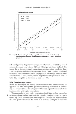 GUIDELINES FOR DRINKING-WATER QUALITY


                                                 Cryptosporidium parvum
                                             7
                                                           2 litres
                                                           1 litre
                                             6
                                                           0.25 litre
      Performance target (log10 reduction)




                                             5


                                             4


                                             3


                                             2


                                             1


                                             0
                                             0.001        0.01            0.1            1           10         100   1000
                                                                      Raw water quality (organisms per litre)

Figure 7.3 Performance targets for Cryptosporidium parvum in relation to the daily
           consumption of unboiled drinking-water (to achieve 10-6 DALYs per person
           per year)




is 1 oocyst per litre, the performance target varies between 2.6 and 3.5 log10 units if
consumption values vary between 0.25 and 2 litres per day. Some outbreak data
suggest that in developed countries, a signiﬁcant proportion of the population above
5 years of age may not be immune to rotavirus illness. Figure 7.4 shows the effect of
variation in the susceptible fraction of the population. For example, if the raw water
concentration is 10 virus particles per litre, the performance target increases from 5.5
to 6.7 if the susceptible fraction increases from 6 to 100%.

7.2.6 Health outcome targets
Health outcome targets that identify disease reductions in a community may be
applied to the WSPs developed for speciﬁed water quality interventions at commu-
nity and household levels. These targets would identify expected disease reductions
in communities receiving the interventions.
   The prioritization of water quality interventions should focus on those aspects that
are estimated to contribute more than, for example, 5% of the burden of a given
disease (e.g., 5% of total diarrhoea). In many parts of the world, the implementation
of a water quality intervention that results in an estimated health gain of more than


                                                                                   134
 