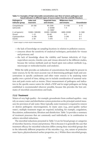 7. MICROBIAL ASPECTS


Table 7.5 Examples of high detectable concentrations (per litre) of enteric pathogens and
          faecal indicators in different types of source waters from the scientiﬁc literature
Pathogen or         Lakes and             Impacted rivers     Wilderness rivers
indicator group     reservoirs            and streams         and streams            Groundwater
Campylobacter               20–500                  90–2500           0–1100          0–10
Salmonella                     —                     3–58 000         1–4               —
                                                    (3–1000)a
E. coli (generic)       10 000–1 000 000        30 000–1 000 000   6000–30 000        0–1000
Viruses                      1–10                   30–60             0–3             0–2
Cryptosporidium              4–290                   2–480            2–240           0–1
Giardia                      2–30                    1–470            1–2             0–1
a
    Lower range is a more recent measurement.



     — the lack of knowledge on sampling locations in relation to pollution sources;
     — concerns about the sensitivity of analytical techniques, particularly for viruses
       and protozoa; and
     — the lack of knowledge about the viability and human infectivity of Cryp-
       tosporidium oocysts, Giardia cysts and viruses detected in the different studies,
       because the various methods used are based upon non-culture methods (e.g.,
       microscopy or molecular/nucleic acid analysis).
   While the table provides an indication of concentrations that might be present in
water sources, by far the most accurate way of determining pathogen loads and con-
centrations in speciﬁc catchments and other water sources is by analysing water
quality over a period of time, taking care to include consideration of seasonal varia-
tion and peak events such as storms. Direct measurement of pathogens and indica-
tors in the speciﬁc source waters for which a WSP and its target pathogens are being
established is recommended wherever possible, because this provides the best esti-
mates of microbial concentrations and loads.

7.3.2 Treatment
Waters of very high quality – for example, groundwater from conﬁned aquifers – may
rely on source water and distribution system protection as the principal control meas-
ures for provision of safe water. More typically, water treatment is required to remove
or destroy pathogenic microorganisms. In many cases (e.g., poor-quality surface
water), multiple treatment stages are required, including, for example, coagulation,
ﬂocculation, sedimentation, ﬁltration and disinfection. Table 7.6 provides a summary
of treatment processes that are commonly used individually or in combination to
achieve microbial reductions.
   The microbial reductions presented in Table 7.6 are for broad groups or categories
of microbes: bacteria, viruses and protozoa. This is because it is generally the case that
treatment efﬁcacy for microbial reduction differs among these microbial groups due
to the inherently different properties of the microbes (e.g., size, nature of protective
outer layers, physicochemical surface properties, etc.). Within these microbial groups,

                                                     137
 