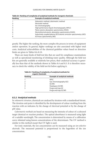 GUIDELINES FOR DRINKING-WATER QUALITY


Table 8.4 Ranking of complexity of analytical methods for inorganic chemicals
Ranking                     Example of analytical methods
1                            Volumetric method, colorimetric method
2                            Electrode method
3                            Ion chromatography
4                            High-performance liquid chromatography (HPLC)
5                            Flame atomic absorption spectrometry (FAAS)
6                            Electrothermal atomic absorption spectrometry (EAAS)
7                            Inductively coupled plasma (ICP)/atomic emission spectrometry (AES)
8                            ICP/mass spectrometry (MS)



greatly. The higher the ranking, the more complex the process in terms of equipment
and/or operation. In general, higher rankings are also associated with higher total
costs. Analytical achievabilities of the chemical guideline values based on detection
limits are given in Tables 8.6–8.10.
   There are many kinds of ﬁeld test kits that are used for compliance examinations
as well as operational monitoring of drinking-water quality. Although the ﬁeld test
kits are generally available at relatively low prices, their analytical accuracy is gener-
ally less than that of the methods shown in Tables 8.4 and 8.5. It is therefore neces-
sary to check the validity of the ﬁeld test kit before applying it.

               Table 8.5 Ranking of complexity of analytical methods for
                         organic chemicals
               Ranking                        Example of analytical methods
               1                                HPLC
               2                                Gas chromatography (GC)
               3                                GC/MS
               4                                Headspace GC/MS
               5                                Purge-and-trap GC
                                                Purge-and-trap GC/MS



8.3.2 Analytical methods
In volumetric titration, chemicals are analysed by titration with a standardized titrant.
The titration end-point is identiﬁed by the development of colour resulting from the
reaction with an indicator, by the change of electrical potential or by the change of
pH value.
   Colorimetric methods are based on measuring the intensity of colour of a coloured
target chemical or reaction product. The optical absorbance is measured using light
of a suitable wavelength. The concentration is determined by means of a calibration
curve obtained using known concentrations of the determinant. The UV method is
similar to this method except that UV light is used.
   For ionic materials, the ion concentration can be measured using an ion-selective
electrode. The measured potential is proportional to the logarithm of the ion
concentration.

                                             158
 