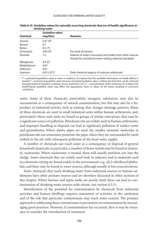 GUIDELINES FOR DRINKING-WATER QUALITY


Table 8.18 Guideline values for naturally occurring chemicals that are of health signiﬁcance in
           drinking-water
                  Guideline valuea
Chemical          (mg/litre)             Remarks
Arsenic                 0.01 (P)
Barium                  0.7
Boron                   0.5 (T)
Chromium                0.05 (P)                    For total chromium
Fluoride                1.5                         Volume of water consumed and intake from other sources
                                                    should be considered when setting national standards
Manganese               0.4 (C)
Molybdenum              0.07
Selenium                0.01
Uranium                 0.015 (P, T)                Only chemical aspects of uranium addressed
a
    P = provisional guideline value, as there is evidence of a hazard, but the available information on health effects is
    limited; T = provisional guideline value because calculated guideline value is below the level that can be achieved
    through practical treatment methods, source protection, etc.; C = concentrations of the substance at or below the
    health-based guideline value may affect the appearance, taste or odour of the water, resulting in consumer
    complaints.


water. Some of these chemicals, particularly inorganic substances, may also be
encountered as a consequence of natural contamination, but this may also be a by-
product of industrial activity, such as mining, that changes drainage patterns. Many
of these chemicals are used in small industrial units within human settlements, and,
particularly where such units are found in groups of similar enterprises, they may be
a signiﬁcant source of pollution. Petroleum oils are widely used in human settlements,
and improper handling or disposal can lead to signiﬁcant pollution of surface water
and groundwater. Where plastic pipes are used, the smaller aromatic molecules in
petroleum oils can sometimes penetrate the pipes where they are surrounded by earth
soaked in the oil, with subsequent pollution of the local water supply.
    A number of chemicals can reach water as a consequence of disposal of general
household chemicals; in particular, a number of heavy metals may be found in domes-
tic wastewater. Where wastewater is treated, these will usually partition out into the
sludge. Some chemicals that are widely used both in industry and in materials used
in a domestic setting are found widely in the environment, e.g., di(2-ethylhexyl)phtha-
late, and these may be found in water sources, although usually at low concentrations.
    Some chemicals that reach drinking-water from industrial sources or human set-
tlements have other primary sources and are therefore discussed in other sections of
this chapter. Where latrines and septic tanks are poorly sited, these can lead to con-
tamination of drinking-water sources with nitrate (see section 8.5.3).
    Identiﬁcation of the potential for contamination by chemicals from industrial
activities and human dwellings requires assessment of activities in the catchment
and of the risk that particular contaminants may reach water sources. The primary
approach to addressing these contaminants is prevention of contamination by encour-
aging good practices. However, if contamination has occurred, then it may be neces-
sary to consider the introduction of treatment.

                                                          186
 