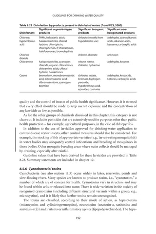 GUIDELINES FOR DRINKING-WATER QUALITY


Table 8.25 Disinfection by-products present in disinfected waters (from IPCS, 2000)
                Signiﬁcant organohalogen       Signiﬁcant inorganic Signiﬁcant non-
Disinfectant    products                       products                halogenated products
Chlorine/      THMs, haloacetic acids,           chlorate (mostly from   aldehydes, cyanoalkanoic
hypochlorous   haloacetonitriles, chloral        hypochlorite use)       acids, alkanoic acids,
acid           hydrate, chloropicrin,                                    benzene, carboxylic acids
               chlorophenols, N-chloramines,
               halofuranones, bromohydrins
Chlorine                                         chlorite, chlorate      unknown
dioxide
Chloramine     haloacetonitriles, cyanogen       nitrate, nitrite,       aldehydes, ketones
               chloride, organic chloramines,    chlorate, hydrazine
               chloramino acids, chloral
               hydrate, haloketones
Ozone          bromoform, monobromoacetic        chlorate, iodate,       aldehydes, ketoacids,
               acid, dibromoacetic acid,         bromate, hydrogen       ketones, carboxylic acids
               dibromoacetone, cyanogen          peroxide,
               bromide                           hypobromous acid,
                                                 epoxides, ozonates



quality and the control of insects of public health signiﬁcance. However, it is stressed
that every effort should be made to keep overall exposure and the concentration of
any larvicide as low as possible.
   As for the other groups of chemicals discussed in this chapter, this category is not
clear-cut. It includes pesticides that are extensively used for purposes other than public
health protection – for example, agricultural purposes, in the case of chlorpyrifos.
   In addition to the use of larvicides approved for drinking-water application to
control disease vector insects, other control measures should also be considered. For
example, the stocking of ﬁsh of appropriate varieties (e.g., larvae-eating mosquitoﬁsh)
in water bodies may adequately control infestations and breeding of mosquitoes in
those bodies. Other mosquito breeding areas where water collects should be managed
by draining, especially after rainfall.
   Guideline values that have been derived for these larvicides are provided in Table
8.28. Summary statements are included in chapter 12.

8.5.6 Cyanobacterial toxins
Cyanobacteria (see also section 11.5) occur widely in lakes, reservoirs, ponds and
slow-ﬂowing rivers. Many species are known to produce toxins, i.e., “cyanotoxins,” a
number of which are of concern for health. Cyanotoxins vary in structure and may
be found within cells or released into water. There is wide variation in the toxicity of
recognized cyanotoxins (including different structural variants within a group, e.g.,
microcystins), and it is likely that further toxins remain unrecognized.
   The toxins are classiﬁed, according to their mode of action, as hepatotoxins
(microcystins and cylindrospermopsins), neurotoxins (anatoxin-a, saxitoxins and
anatoxin-a(S)) and irritants or inﬂammatory agents (lipopolysaccharides). The hepa-

                                                192
 