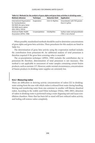 GUIDELINES FOR DRINKING-WATER QUALITY


Table 9.4 Methods for the analysis of gross alpha and gross beta activities in drinking-water
Method, reference          Technique           Detection limit   Application
International Organization    Evaporation        0.02–0.1 Bq/litre   Groundwater with TDS greater
for Standardization:                                                 than 0.1 g/litre
ISO-9695 (for gross beta)
ISO-9696 (gross alpha)
(ISO, 1991a, 1991b)
American Public Health        Co-precipitation   0.02 Bq/litre       Surface water and groundwater
Association (APHA, 1998)                                             (TDS is not a factor)



   Where possible, standardized methods should be used to determine concentrations
of gross alpha and gross beta activities. Three procedures for this analysis are listed in
Table 9.4.
   The determination of gross beta activity using the evaporation method includes
the contribution from potassium-40. An additional analysis of total potassium is
therefore required if the gross beta screening value is exceeded.
   The co-precipitation technique (APHA, 1998) excludes the contribution due to
potassium-40; therefore, determination of total potassium is not necessary. This
method is not applicable to assessment of water samples containing certain ﬁssion
products, such as caesium-137. However, under normal circumstances, concentrations
of ﬁssion products in drinking-water supplies are extremely low.




9.6.3 Measuring radon
There are difﬁculties in deriving activity concentrations of radon-222 in drinking-
water arising from the ease with which radon is released from water during handling.
Stirring and transferring water from one container to another will liberate dissolved
radon. According to the widely used Pylon technique (Pylon, 1989, 2003), detection
of radon in drinking-water is performed using a water degassing unit and Lucas scin-
tillation chambers. Water that has been left to stand will have reduced radon activity,
and boiling will remove radon completely.




                                                 208
 