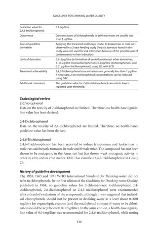 GUIDELINES FOR DRINKING-WATER QUALITY



Guideline value for        0.2 mg/litre
2,4,6-trichlorophenol
Occurrence                 Concentrations of chlorophenols in drinking-water are usually less
                           than 1 mg/litre.
Basis of guideline         Applying the linearized multistage model to leukaemias in male rats
derivation                 observed in a 2-year feeding study (hepatic tumours found in this
                           study were not used for risk estimation because of the possible role of
                           contaminants in their induction)
Limit of detection         0.5–5 mg/litre by formation of pentaﬂuorobenzyl ether derivatives;
                           1–10 mg/litre (monochlorophenols), 0.5 mg/litre (dichlorophenols) and
                           0.01 mg/litre (trichlorophenols) using GC with ECD
Treatment achievability    2,4,6-Trichlorophenol concentrations are generally less than 1 mg/litre.
                           If necessary, 2,4,6-trichlorophenol concentrations can be reduced
                           using GAC.
Additional comments        The guideline value for 2,4,6-trichlorophenol exceeds its lowest
                           reported taste threshold.



Toxicological review
2-Chlorophenol
Data on the toxicity of 2-chlorophenol are limited. Therefore, no health-based guide-
line value has been derived.

2,4-Dichlorophenol
Data on the toxicity of 2,4-dichlorophenol are limited. Therefore, no health-based
guideline value has been derived.

2,4,6-Trichlorophenol
2,4,6-Trichlorophenol has been reported to induce lymphomas and leukaemias in
male rats and hepatic tumours in male and female mice. The compound has not been
shown to be mutagenic in the Ames test but has shown weak mutagenic activity in
other in vitro and in vivo studies. IARC has classiﬁed 2,4,6-trichlorophenol in Group
2B.

History of guideline development
The 1958, 1963 and 1971 WHO International Standards for Drinking-water did not
refer to chlorophenols. In the ﬁrst edition of the Guidelines for Drinking-water Quality,
published in 1984, no guideline values for 2-chlorophenol, 4-chlorophenol, 2,4-
dichlorophenol, 2,6-dichlorophenol or 2,4,5-trichlorophenol were recommended
after a detailed evaluation of the compounds, although it was suggested that individ-
ual chlorophenols should not be present in drinking-water at a level above 0.0001
mg/litre for organoleptic reasons (and the total phenol content of water to be chlori-
nated should be kept below 0.001 mg/litre). In the same edition, a health-based guide-
line value of 0.01 mg/litre was recommended for 2,4,6-trichlorophenol, while noting

                                             330
 