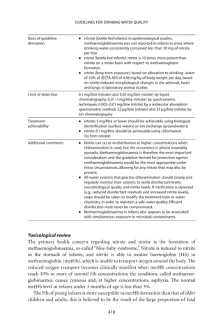 GUIDELINES FOR DRINKING-WATER QUALITY



Basis of guideline
derivation
                          •   nitrate (bottle-fed infants): in epidemiological studies,
                              methaemoglobinaemia was not reported in infants in areas where
                              drinking-water consistently contained less than 50 mg of nitrate
                              per litre
                          •   nitrite (bottle-fed infants): nitrite is 10 times more potent than
                              nitrate on a molar basis with respect to methaemoglobin
                              formation
                          •   nitrite (long-term exposure): based on allocation to drinking- water
                              of 10% of JECFA ADI of 0.06 mg/kg of body weight per day, based
                              on nitrite-induced morphological changes in the adrenals, heart
                              and lungs in laboratory animal studies
Limit of detection        0.1 mg/litre (nitrate) and 0.05 mg/litre (nitrite) by liquid
                          chromatography; 0.01–1 mg/litre (nitrate) by spectrometric
                          techniques; 0.005–0.01 mg/litre (nitrite) by a molecular absorption
                          spectrometric method; 22 mg/litre (nitrate) and 35 mg/litre (nitrite) by
                          ion chromatography
Treatment
achievability
                          •   nitrate: 5 mg/litre or lower should be achievable using biological
                              denitriﬁcation (surface waters) or ion exchange (groundwaters)
                          •   nitrite: 0.1 mg/litre should be achievable using chlorination
                              (to form nitrate)
Additional comments       •   Nitrite can occur in distribution at higher concentrations when
                              chloramination is used, but the occurrence is almost invariably
                              sporadic. Methaemoglobinaemia is therefore the most important
                              consideration, and the guideline derived for protection against
                              methaemoglobinaemia would be the most appropriate under
                              these circumstances, allowing for any nitrate that may also be
                              present.
                          •   All water systems that practise chloramination should closely and
                              regularly monitor their systems to verify disinfectant levels,
                              microbiological quality and nitrite levels. If nitriﬁcation is detected
                              (e.g., reduced disinfectant residuals and increased nitrite levels),
                              steps should be taken to modify the treatment train or water
                              chemistry in order to maintain a safe water quality. Efﬁcient
                              disinfection must never be compromised.
                          •   Methaemoglobinaemia in infants also appears to be associated
                              with simultaneous exposure to microbial contaminants.



Toxicological review
The primary health concern regarding nitrate and nitrite is the formation of
methaemoglobinaemia, so-called “blue-baby syndrome.” Nitrate is reduced to nitrite
in the stomach of infants, and nitrite is able to oxidize haemoglobin (Hb) to
methaemoglobin (metHb), which is unable to transport oxygen around the body. The
reduced oxygen transport becomes clinically manifest when metHb concentrations
reach 10% or more of normal Hb concentrations; the condition, called methaemo-
globinaemia, causes cyanosis and, at higher concentrations, asphyxia. The normal
metHb level in infants under 3 months of age is less than 3%.
   The Hb of young infants is more susceptible to metHb formation than that of older
children and adults; this is believed to be the result of the large proportion of fetal

                                             418
 