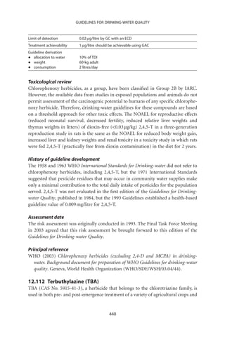 GUIDELINES FOR DRINKING-WATER QUALITY



Limit of detection         0.02 mg/litre by GC with an ECD
Treatment achievability    1 mg/litre should be achievable using GAC
Guideline derivation
•  allocation to water     10% of TDI
•  weight                  60-kg adult
•  consumption             2 litres/day


Toxicological review
Chlorophenoxy herbicides, as a group, have been classiﬁed in Group 2B by IARC.
However, the available data from studies in exposed populations and animals do not
permit assessment of the carcinogenic potential to humans of any speciﬁc chlorophe-
noxy herbicide. Therefore, drinking-water guidelines for these compounds are based
on a threshold approach for other toxic effects. The NOAEL for reproductive effects
(reduced neonatal survival, decreased fertility, reduced relative liver weights and
thymus weights in litters) of dioxin-free (0.03 mg/kg) 2,4,5-T in a three-generation
reproduction study in rats is the same as the NOAEL for reduced body weight gain,
increased liver and kidney weights and renal toxicity in a toxicity study in which rats
were fed 2,4,5-T (practically free from dioxin contamination) in the diet for 2 years.

History of guideline development
The 1958 and 1963 WHO International Standards for Drinking-water did not refer to
chlorophenoxy herbicides, including 2,4,5-T, but the 1971 International Standards
suggested that pesticide residues that may occur in community water supplies make
only a minimal contribution to the total daily intake of pesticides for the population
served. 2,4,5-T was not evaluated in the ﬁrst edition of the Guidelines for Drinking-
water Quality, published in 1984, but the 1993 Guidelines established a health-based
guideline value of 0.009 mg/litre for 2,4,5-T.

Assessment date
The risk assessment was originally conducted in 1993. The Final Task Force Meeting
in 2003 agreed that this risk assessment be brought forward to this edition of the
Guidelines for Drinking-water Quality.

Principal reference
WHO (2003) Chlorophenoxy herbicides (excluding 2,4-D and MCPA) in drinking-
   water. Background document for preparation of WHO Guidelines for drinking-water
   quality. Geneva, World Health Organization (WHO/SDE/WSH/03.04/44).

12.112 Terbuthylazine (TBA)
TBA (CAS No. 5915-41-3), a herbicide that belongs to the chlorotriazine family, is
used in both pre- and post-emergence treatment of a variety of agricultural crops and


                                            440
 