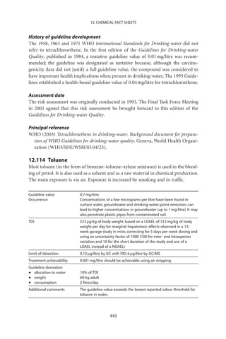 12. CHEMICAL FACT SHEETS


History of guideline development
The 1958, 1963 and 1971 WHO International Standards for Drinking-water did not
refer to tetrachloroethene. In the ﬁrst edition of the Guidelines for Drinking-water
Quality, published in 1984, a tentative guideline value of 0.01 mg/litre was recom-
mended; the guideline was designated as tentative because, although the carcino-
genicity data did not justify a full guideline value, the compound was considered to
have important health implications when present in drinking-water. The 1993 Guide-
lines established a health-based guideline value of 0.04 mg/litre for tetrachloroethene.

Assessment date
The risk assessment was originally conducted in 1993. The Final Task Force Meeting
in 2003 agreed that this risk assessment be brought forward to this edition of the
Guidelines for Drinking-water Quality.

Principal reference
WHO (2003) Tetrachloroethene in drinking-water. Background document for prepara-
   tion of WHO Guidelines for drinking-water quality. Geneva, World Health Organi-
   zation (WHO/SDE/WSH/03.04/23).

12.114 Toluene
Most toluene (in the form of benzene–toluene–xylene mixtures) is used in the blend-
ing of petrol. It is also used as a solvent and as a raw material in chemical production.
The main exposure is via air. Exposure is increased by smoking and in trafﬁc.

Guideline value           0.7 mg/litre
Occurrence                Concentrations of a few micrograms per litre have been found in
                          surface water, groundwater and drinking-water; point emissions can
                          lead to higher concentrations in groundwater (up to 1 mg/litre). It may
                          also penetrate plastic pipes from contaminated soil.
TDI                       223 mg/kg of body weight, based on a LOAEL of 312 mg/kg of body
                          weight per day for marginal hepatotoxic effects observed in a 13-
                          week gavage study in mice, correcting for 5 days per week dosing and
                          using an uncertainty factor of 1000 (100 for inter- and intraspecies
                          variation and 10 for the short duration of the study and use of a
                          LOAEL instead of a NOAEL)
Limit of detection        0.13 mg/litre by GC with FID; 6 mg/litre by GC/MS
Treatment achievability   0.001 mg/litre should be achievable using air stripping
Guideline derivation
•  allocation to water    10% of TDI
•  weight                 60-kg adult
•  consumption            2 litres/day
Additional comments       The guideline value exceeds the lowest reported odour threshold for
                          toluene in water.




                                            443
 