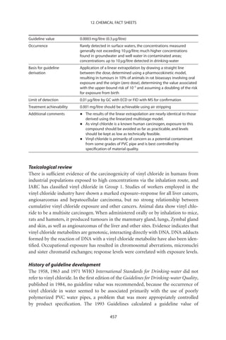 12. CHEMICAL FACT SHEETS



Guideline value            0.0003 mg/litre (0.3 mg/litre)
Occurrence                 Rarely detected in surface waters, the concentrations measured
                           generally not exceeding 10 mg/litre; much higher concentrations
                           found in groundwater and well water in contaminated areas;
                           concentrations up to 10 mg/litre detected in drinking-water
Basis for guideline        Application of a linear extrapolation by drawing a straight line
derivation                 between the dose, determined using a pharmocokinetic model,
                           resulting in tumours in 10% of animals in rat bioassays involving oral
                           exposure and the origin (zero dose), determining the value associated
                           with the upper-bound risk of 10-5 and assuming a doubling of the risk
                           for exposure from birth
Limit of detection         0.01 mg/litre by GC with ECD or FID with MS for conﬁrmation
Treatment achievability    0.001 mg/litre should be achievable using air stripping
Additional comments        •   The results of the linear extrapolation are nearly identical to those
                               derived using the linearized multistage model.
                           •   As vinyl chloride is a known human carcinogen, exposure to this
                               compound should be avoided as far as practicable, and levels
                               should be kept as low as technically feasible.
                           •   Vinyl chloride is primarily of concern as a potential contaminant
                               from some grades of PVC pipe and is best controlled by
                               speciﬁcation of material quality.



Toxicological review
There is sufﬁcient evidence of the carcinogenicity of vinyl chloride in humans from
industrial populations exposed to high concentrations via the inhalation route, and
IARC has classiﬁed vinyl chloride in Group 1. Studies of workers employed in the
vinyl chloride industry have shown a marked exposure–response for all liver cancers,
angiosarcomas and hepatocellular carcinoma, but no strong relationship between
cumulative vinyl chloride exposure and other cancers. Animal data show vinyl chlo-
ride to be a multisite carcinogen. When administered orally or by inhalation to mice,
rats and hamsters, it produced tumours in the mammary gland, lungs, Zymbal gland
and skin, as well as angiosarcomas of the liver and other sites. Evidence indicates that
vinyl chloride metabolites are genotoxic, interacting directly with DNA. DNA adducts
formed by the reaction of DNA with a vinyl chloride metabolite have also been iden-
tiﬁed. Occupational exposure has resulted in chromosomal aberrations, micronuclei
and sister chromatid exchanges; response levels were correlated with exposure levels.

History of guideline development
The 1958, 1963 and 1971 WHO International Standards for Drinking-water did not
refer to vinyl chloride. In the ﬁrst edition of the Guidelines for Drinking-water Quality,
published in 1984, no guideline value was recommended, because the occurrence of
vinyl chloride in water seemed to be associated primarily with the use of poorly
polymerized PVC water pipes, a problem that was more appropriately controlled
by product speciﬁcation. The 1993 Guidelines calculated a guideline value of

                                              457
 