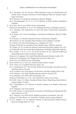 ANNEX 2. CONTRIBUTORS TO THE THIRD EDITION AND ADDENDA


Dr X. Bonnefoy, (19: xii, liii, lxix), WHO European Center for Environment and
  Health, Bonn, Germany (formerly of WHO Regional Ofﬁce for Europe, Copen-
  hagen, Denmark)
Mr L. Bontoux, (6), European Commission, Brussels, Belgium
Ms T. Boonyakarnkul, (8, 12, 15, 22, 25), Ministry of Public Health, Nonthaburi,
  Thailand
Mr R. Bos, (30, 31: xiii), WHO, Geneva, Switzerland
Professor K. Botzenhart, (5, 16, 21: iii), Tuebingen University, Tuebingen, Germany
Dr L. Bowling, (29), Department of Land and Water Conservation, Parramatta,
  Australia
Dr E. Briand, (16), Centre Scientiﬁque et Technique du Bâtiment, Marne-la Vallée,
  France
Dr S. Bumaa, (11), Health Inspection Services, Ulaanbaatar, Mongolia
Mr M. Burch, (8, 29), Australian Water Quality Centre, Salisbury, Australia
Dr T. Burns, (19), The Vinyl Institute, Inc., Arlington, VA, USA
Professor D. Bursill, (8), Australian Water Quality Centre, Salisbury, Australia
Dr J. Butler, (21: iii), Centers for Disease Control and Prevention, Atlanta, GA, USA
Dr P. Byleveld, (10), New South Wales Department of Health, Gladesville, Australia
Mr P. Callan, (7, 8, 13, 15, 17, 19: xiii–lii, liv–lxviii, 22, 25), National Health and
  Medical Research Council, Canberra, Australia
Professor G. Cangelosi, (18), Seattle Biomedical Research Institute, Seattle, USA
Professor W. Carmichael, (29), Wright State University, Ohio, USA
Mr R. Carr, (23), WHO, Geneva, Switzerland
Mr R. Carrier, (31: ii, viii, ix, xi), Health Canada, Ottawa, Canada
Dr R. Carter, (27), Cranﬁeld University, Silsoe, UK
Dr C. Castell-Exner, (27), The German Technical and Scientiﬁc Association for Gas
  and Water, Bonn, Germany
Dr M. Cavalieri, (29), Local Agency for Electricity and Water Supply, Rome, Italy
Dr R. Chalmers, (26), Public Health Laboratory Service, Swansea, UK
Dr K. Chambers, (23), WRc-NSF Ltd, Swindon, UK
Professor P. Chambon, (1, 4, 19: i–xii), University of Lyon, Lyon, France,
Mr C.K.R. Chan, (11), Shatin Treatment Works, Shatin, Hong Kong, Special Admin-
  istrative Region of China
Mr S. Chantaphone, (11), Ministry of Health, Ventiane, Lao People’s Democratic
  Republic
Dr D. Chapman, (29), Cork, Ireland
Mr G.P.R. Chaney, (7), International Association of Plumbing and Mechanical Ofﬁ-
  cials, Ontario, CA, USA
Ms L. Channan, (10), South Paciﬁc Applied Geoscience Commission, Suva, Fiji
Professor W. Chee Woon, (11), University of Malaya, Kuala Lumpur, Malaysia
Dr R.S. Chhabra, (31: ii), National Institute of Environmental Health Sciences,
  Research Triangle Park, NC, USA

                                         469
 