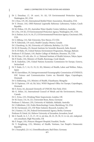 ANNEX 2. CONTRIBUTORS TO THE THIRD EDITION AND ADDENDA


Dr J. Donohue, (7, 19: xxxvi, 31: iii), US Environmental Protection Agency,
  Washington, DC, USA
Dr J. Doss, (19, 20), International Bottled Water Association, Alexandria, USA
Dr V. Drasar, (16), OHS-National Legionella Reference Laboratory, Vyskov, Czech
  Republic
Dr M. Drikas, (19, 29), Australian Water Quality Center, Salisbury, Australia
Dr J. Du, (19: lii), US Environmental Protection Agency, Washington, DC, USA
Dr A. Dufour, (6, 8, 14, 16, 27), US Environmental Protection Agency, Cincinnati, OH,
  USA
Dr S. Edberg, (14), Yale University, New Haven, CT, USA
Dr N. Edmonds, (19: xxxi), Health Canada, Ottawa, Canada
Dr J. Eisenberg, (6, 28), University of California, Berkeley, CA, USA
Dr M. El Desouky, (9), Kuwait Institute for Scientiﬁc Research, Safat, Kuwait
Dr H. El Habr, (9), United Nations Environment Programme, Managa, Bahrain
Professor F. El Zaatari, (18), Baylor College of Medicine, Houston, TX, USA
Dr M. Ema, (19: xlii, xlix, 31: x), National Institute of Health Sciences, Tokyo, Japan
Mr P. Emile, (10), Ministry of Health, Rarotonga, Cook Islands
Dr R. Enderlein, (29), United Nations Economic Commission for Europe, Geneva,
  Switzerland
Dr T. Endo, (5, 7, 14, 15, 19, 22, 30), Ministry of Health, Labor and Welfare, Tokyo,
  Japan
Mr H. Enevoldsen, (9), Intergovernmental Oceanographic Commission of UNESCO,
  IOC Science and Communication Centre on Harmful Algae, Copenhagen,
  Denmark
Dr S. Enkhsetseg, (15), Ministry of Health, Ulaanbaatar, Mongolia
Dr O. Espinoza, (19: xii, liii, lxix), WHO Regional Ofﬁce for Europe, Copenhagen,
  Denmark
Mr S. Esrey, (6), deceased (formerly of UNICEF, New York, USA)
Mr G. Ethier, (4), International Council of Metals and the Environment, Ottawa,
  Canada
Dr C. Evins, (23), Drinking Water Inspectorate, London, UK
Dr M. Exner, (14, 16, 22), Universität Bonn, Bonn, Germany
Professor I. Falconer, (29), University of Adelaide, Adelaide, Australia
Dr J. Falkinham, (18), Fralin Biotechnology Center, Blacksburg, VA, USA
Dr M. Farrimond, (23), UK Water Industry Research, London, UK
Dr J. Fastner, (15, 29), Federal Environmental Agency, Berlin, Germany
Professor B. Fattal, (6), Hebrew University of Jerusalem, Jerusalem, Israel
Mr J. Fawell, (4, 5, 7, 15, 17, 19: vi, xii–lxix, 20, 22, 29, 30, 31: iv–vii, xii), independ-
  ent consultant, High Wycombe, UK
Ms F. Feagai, (10), Princess Margaret Hospital, Funafuti, Tuvalu
Dr T. Fengthong, (15), Ministry of Health, Ventiane, Lao People’s Democratic
  Republic
Dr I. Feuerpfeil, (21: iv), Umweltbundesamt, Bad Elster, Germany
                                            471
 