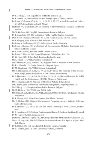 ANNEX 2. CONTRIBUTORS TO THE THIRD EDITION AND ADDENDA


Dr P. Gosling, (21: i), Department of Health, London, UK
Dr P. Gowin, (9), International Atomic Energy Agency, Vienna, Austria
Professor W. Grabow, (5, 6, 8, 13, 19, 20, 21: ii, 22, 25), retired (formerly of Univer-
  sity of Pretoria, Pretoria, South Africa)
Professor R.C. Grafström, (31: v), Institute of Environmental Medicine, Stockholm,
  Sweden
Mr W. Graham, (4), CropLife International, Brussels, Belgium
Dr P. Grandjean, (19, 20), Institute of Public Health, Odense, Denmark
Ms S. Grant-Trusdale, (19: xxxiv, 31: ix, xi), Health Canada, Ottawa, Canada
Dr R. Gregory, (29), WRc-NSF Ltd, Swindon, UK
Professor A. Grohmann, (19, 27), independent, Berlin, Germany
Professor J. Gunnar, (31: xi), Institute of Environmental Medicine, Karolinska Insti-
  tutet, Stockholm, Sweden
Dr S. Gupta, (19: v), Health Canada, Ottawa, Canada
Professor C. Haas, (6, 28), Drexel University, Philadelphia, PA, USA
Dr W. Haas, (18), Robert Koch Institute, Berlin, Germany
Ms L. Haller, (12), WHO, Geneva, Switzerland
Mr F. Hannecart, (10), Noumea City Hygiene Service, Noumea, New Caledonia
Dr K.-I. Harada, (29), Meijo University, Nagoya, Japan
Dr M. Hardiman, (20), WHO, Geneva, Switzerland
Mr H. Hashizume, (5, 9, 15, 17, 19: xiii–lii, liv–lxviii, 22), Ministry of the Environ-
  ment, Tokyo, Japan (formerly of WHO, Geneva, Switzerland)
Dr A. Havelaar, (1, 2, 5, 6, 7, 8, 20, 21: i–v, 22, 25, 26, 28), National Institute for Public
  Health and the Environment (RIVM), Bilthoven, Netherlands
Mr T. Hayakawa, (1, 5), Ministry of Health  Welfare, Tokyo, Japan
Mr J. Hayes, (16), Institute for Healthcare Management, High Wycombe, UK
Mr P. Hecq, (22), European Commission, Brussels, Belgium
Mr H. Heijnen, (30), WHO, New Delhi, India
Mr P. Heinsbroek, (10, 11, 15), WHO, Regional Ofﬁce for the South Paciﬁc, Manila,
  Philippines
Dr R. Heinze, (29), Umweltbundesamt, Bad Elster, Germany
Mr E. Hellan, (10), Pohnpei Environment Protection Agency, Kolonia, Federated
  States of Micronesia
Dr R. Helmer, (1, 4, 19: xii, liii, lxix, 22), retired (formerly of WHO, Geneva, Switzer-
  land)
Dr P. Henriksen, (29), National Environmental Research Institute, Roskilde, Denmark
Dr N. Hepworth, (27), Lancaster, UK
Professor J. Hermon-Taylor, (18), St George’s Hospital Medical School, London, UK
Mr A. Hicking, (10), Marshall Islands Environment Protection Agency, Majuro, Mar-
  shall Islands
Dr R. Hilton, (31: vii), Inco Limited, Toronto, Ontario, Canada
Dr G. Hoetzel, (29), La Trobe University, Victoria, Australia

                                             473
 
