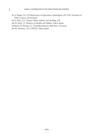 ANNEX 2. CONTRIBUTORS TO THE THIRD EDITION AND ADDENDA


Dr A. Hogue, (6), US Department of Agriculture, Washington, DC, USA (formerly of
  WHO, Geneva, Switzerland)
Dr D. Holt, (23), Thames Water Utilities Ltd, Reading, UK
Mr M. Hori, (7), Ministry of Health and Welfare, Tokyo, Japan
Professor H. Höring, (2), Umweltbundesamt, Bad Elster, Germany
Ms M. Hoshino, (15), UNICEF, Tokyo, Japan




                                      473a
 