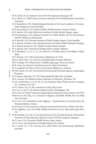 ANNEX 2. CONTRIBUTORS TO THE THIRD EDITION AND ADDENDA


Dr R. Kirby, (8, 25), Industry Council for Development, Ramsgate, UK
Dr G. Klein, (1), WHO, Bonn, Germany (formerly of Umweltbundesamt, Bad Elster,
  Germany)
Dr J. Komarkova, (29), Hydrobiological Institute of the Czech Academy of Sciences,
  Ceské Budejovice, Czech Republic
Dr H. Komulainen, (22), National Public Health Institute, Kuopio, Finland
Dr F. Kondo, (29), Aichi Prefectural Institute of Public Health, Nagoya, Japan
Dr M. Koopmans, (26), National Institute for Public Health and the Environment
  (RIVM), Bilthoven, Netherlands
Dr F. Kozisek, (19), National Institute of Public Health, Prague, Czech Republic
Dr A. Kozma-Törökne, (29), National Institute for Public Health, Budapest, Hungary
Dr T. Kuiper-Goodman, (29), Health Canada, Ottawa, Canada
Dr S. Kumar, (30), University of Malaya, Kuala Lumpur, Malaysia
Dr S. Kunikane, (7, 15, 17, 22, 30), Ministry of Health, Labour and Welfare, Tokyo,
  Japan
Dr T. Kwader, (27), URS Corporation, Tallahassee, FL, USA
Miss K. Kwee-Chu, (11), Ministry of Health, Kuala Lumpur, Malaysia
Mr P. Laﬁtaga, (10), Department of Health, Pago-pago, American Samoa
Dr B. Lang, (4), Novartis Crop Protection AG, Basel, Switzerland
Dr J. Langford, (8), Water Services Association, Melbourne, Australia
Dr P.B. Larsen, (31: vii), The Danish Environmental Protection Agency, Copenhagen,
  Denmark
Dr J. Latorre Monterro, (25, 30), Universidad del Valle, Cali, Colombia
Dr L. Lawton, (29), Robert Gordon University of Aberdeen, Aberdeen, UK
Dr M. LeChevallier, (7, 8, 14, 18, 23, 24), American Water Works Service Company,
  Inc., Voorhees, NJ, USA
Dr H. Leclerc, (14, 19, 20), University of Lille, Lille, France
Dr J. Lee, (5, 16, 21: iii), Queen’s Medical Centre, Nottingham, UK
Mr F. Leitz, (9), Water Treatment Engineering and Research Group, Denver, CO, USA
Professor Le The Thu, (11), Institute of Hygiene and Public Health, Ho Chi Minh
  City, Viet Nam
Dr Y. Levi, (23), Laboratoire Santé Publique – Environnement, Université Paris XI,
  Chatenay-Malabry, France
Dr D. Levy, (19, 20), Centers for Disease Control and Prevention, Atlanta, GA, USA
Dr N. Lightfoot, (14), UK Public Health Laboratory Service, Newcastle-upon-Tyne,
  UK
Dr P. Literathy, (2, 5, 29, 31: xii), Kuwait Institute for Scientiﬁc Research, Safat, Kuwait
  (formerly of Water Resource Research Centre VITUKI, Budapest, Hungary)
Mr S. Loau, (15), Preventive Health Services, Apia, Samoa
Dr J.F. Luna, (26), Secretariat of Health, Mexico City, Mexico
Dr U. Lund, (4, 7, 19: i–xii, liii, lxix), DHI Water and Environment, Horsholm,
  Denmark

                                            475
 