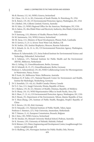 ANNEX 2. CONTRIBUTORS TO THE THIRD EDITION AND ADDENDA


Ms R. Rooney, (12, 16), WHO, Geneva, Switzerland
Dr J. Rose, (14, 21: iv, 28), University of South Florida, St. Petersburg, FL, USA
Dr K. Rotert, (19, 20), US Environmental Protection Agency, Washington, DC, USA
Dr J. Rothel, (18), Cellestis Limited, Victoria, Australia
Mr H. Salas, (2), WHO, Regional Ofﬁce for the Americas, Washington, DC, USA
Mr A. Salem, (9), Abu Dhabi Water and Electricity Authority, Abu Dhabi, United Arab
  Emirates
Dr P. Samnang, (15), Ministry of Health, Phnom Penh, Cambodia
Dr M. Santamaria, (16), WHO, Geneva, Switzerland
Mr M. Saray, (11), Ministry of Rural Development, Phnom Penh, Cambodia
Mr D. Sartory, (5, 21: i), Severn Trent Water Ltd, Shelton, UK
Dr M. Savkin, (20), Institut Biophysics, Moscow, Russian Federation
Dr S. Schaub, (6, 16, 21: iv, 28), US Environmental Protection Agency, Washington,
  DC, USA
Professor R. Schertenleib, (27), Swiss Federal Institute for Environmental Science and
  Technology, Dübendorf, Switzerland
Dr J. Schijven, (27), National Institute for Public Health and the Environment
  (RIVM), Bilthoven, Netherlands
Mrs G. Schlag, (5), Umweltbundesamt, Berlin, Germany
Mr O. Schmoll, (8, 15, 27), Umweltbundesamt, Berlin, Germany
Professor L. Schwartzbrod, (19, 20), WHO Collaborating Center for Microorganisms
  in Wastewater, Nancy, France
Mr P. Scott, (8), Melbourne Water, Melbourne, Australia
Professor K.-P. Seiler, (27), National Research Center for Environment and Health,
  Institut für Hydrologie, Neuherberg, Germany
Dr S. Semalulu, (31: viii, ix), Health Canada, Ottawa, Canada
Dr Y.-C. Seo, (11), Sangji University, Wonju, Republic of Korea
Dr I. Shalaru, (19, 20, 22), Ministry of Health, Chisinau, Republic of Moldova
Dr D. Sharp, (10, 15), WHO Representative Ofﬁce in South Paciﬁc, Suva, Fiji
Ms S. Shaw, (7, 21: iv), US Environmental Protection Agency, Washington, DC, USA
Ms F. Shoaie, (9), Department of the Environment, Tehran, Islamic Republic of Iran
Dr Y. Shun-Zhang, (29), Institute of Public Health, Shanghai, People’s Republic of
  China
Dr E. Sievers, (19, 20), Kiel, Germany
Dr D. Simazaki, (15), National Institute of Public Health, Tokyo, Japan
Professor I. Simmers, (27), Vrije University, Amsterdam, Netherlands
Mr T. Simons, (1, 4), European Commission, Brussels, Belgium
Ms J. Sims, (30), WHO, Geneva, Switzerland
Dr M. Sinclair, (8), Monash University Medical School, Prahran, Australia
Dr K. Sivonen, (29), University of Helsinki, Helsinki, Finland
Dr B. Skinner, (12), Water, Engineering and Development Centre, Loughborough Uni-
  versity, Loughborough, UK
Dr O. Skulberg, (29), Norwegian Institute for Public Health, Oslo, Norway
                                         479
 