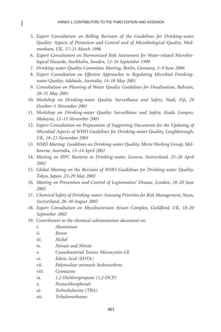 ANNEX 2. CONTRIBUTORS TO THE THIRD EDITION AND ADDENDA


 5. Expert Consultation on Rolling Revision of the Guidelines for Drinking-water
    Quality: Aspects of Protection and Control and of Microbiological Quality, Med-
    menham, UK, 17–21 March 1998
 6. Expert Consultation on Harmonized Risk Assessment for Water-related Microbio-
    logical Hazards, Stockholm, Sweden, 12–16 September 1999
 7. Drinking-water Quality Committee Meeting, Berlin, Germany, 5–9 June 2000
 8. Expert Consultation on Effective Approaches to Regulating Microbial Drinking-
    water Quality, Adelaide, Australia, 14–18 May 2001
 9. Consultation on Planning of Water Quality Guidelines for Desalination, Bahrain,
    28–31 May 2001
10. Workshop on Drinking-water Quality Surveillance and Safety, Nadi, Fiji, 29
    October–1 November 2001
11. Workshop on Drinking-water Quality Surveillance and Safety, Kuala Lumpur,
    Malaysia, 12–15 November 2001
12. Expert Consultation on Preparation of Supporting Documents for the Updating of
    Microbial Aspects of WHO Guidelines for Drinking-water Quality, Loughborough,
    UK, 18–23 November 2001
13. WHO Meeting: Guidelines on Drinking-water Quality, Micro Working Group, Mel-
    bourne, Australia, 13–14 April 2002
14. Meeting on HPC Bacteria in Drinking-water, Geneva, Switzerland, 25–26 April
    2002
15. Global Meeting on the Revision of WHO Guidelines for Drinking-water Quality,
    Tokyo, Japan, 23–29 May 2002
16. Meeting on Prevention and Control of Legionnaires’ Disease, London, 18–20 June
    2002
17. Chemical Safety of Drinking-water: Assessing Priorities for Risk Management, Nyon,
    Switzerland, 26–30 August 2002
18. Expert Consultation on Mycobacterium Avium Complex, Guildford, UK, 18–20
    September 2002
19. Contributors to the chemical substantiation document on:
    i.        Aluminium
    ii.       Boron
    iii.      Nickel
    iv.       Nitrate and Nitrite
    v.        Cyanobacterial Toxins: Microcystin-LR
    vi.       Edetic Acid (EDTA)
    vii.      Polynuclear aromatic hydrocarbons
    viii.     Cyanazine
    ix.       1,2-Dichloropropane (1,2-DCP)
    x.        Pentachlorophenol
    xi.       Terbuthylazine (TBA)
    xii.      Trihalomethanes

                                         483
 