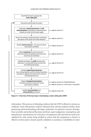 GUIDELINES FOR DRINKING-WATER QUALITY



               Assemble the team to prepare the
                     water safety plan


              Document and describe the system


          Undertake a hazard assessment and risk
       characterization to identify and understand how         See section 4.1
           hazards can enter into the water supply


      Assess the existing or proposed system (including a
                                                               See section 4.1
         description of the system and a flow diagram)


       Identify control measures—the means by which
                                                               See section 4.2
                    risks may be controlled


          Define monitoring of control measures—
        what limits define acceptable performance and          See section 4.2
                   how these are monitored


         Establish procedures to verify that the water
        safety plan is working effectively and will meet       See section 4.3
                   the health-based targets


                 Develop supporting programmes
      (e.g., training, hygiene practices, standard operating   See section 4.4
        procedures, upgrade and improvement, research
                        and development, etc.)


              Prepare management procedures
                                                               See section 4.4, Piped distribution
           (including corrective actions) for normal
                    and incident conditions                    See section 4.5, Community + household


                 Establish documentation and                   See section 4.6
                  communication procedures

Figure 4.1 Overview of the key steps in developing a water safety plan (WSP)




information. This process of obtaining evidence that the WSP is effective is known as
validation. Such information could be obtained from relevant industry bodies, from
partnering and benchmarking with larger authorities (to optimize resource sharing),
from scientiﬁc and technical literature and from expert judgement. Assumptions and
manufacturer speciﬁcations for each piece of equipment and each barrier need to be
validated for each system being studied to ensure that the equipment or barrier is
effective in that system. System-speciﬁc validation is essential, as variabilities in water


                                                       50
 