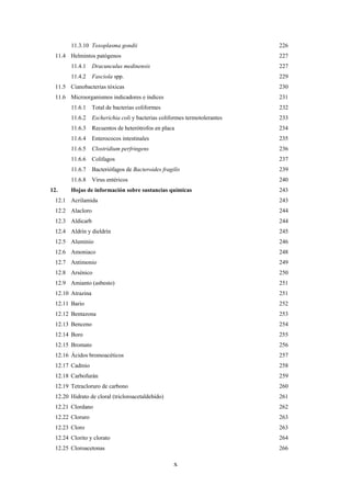 x
11.3.10 Toxoplasma gondii 226
11.4 Helmintos patógenos 227
11.4.1 Dracunculus medinensis 227
11.4.2 Fasciola spp. 229
11.5 Cianobacterias tóxicas 230
11.6 Microorganismos indicadores e índices 231
11.6.1 Total de bacterias coliformes 232
11.6.2 Escherichia coli y bacterias coliformes termotolerantes 233
11.6.3 Recuentos de heterótrofos en placa 234
11.6.4 Enterococos intestinales 235
11.6.5 Clostridium perfringens 236
11.6.6 Colifagos 237
11.6.7 Bacteriófagos de Bacteroides fragilis 239
11.6.8 Virus entéricos 240
12. Hojas de información sobre sustancias químicas 243
12.1 Acrilamida 243
12.2 Alacloro 244
12.3 Aldicarb 244
12.4 Aldrín y dieldrín 245
12.5 Aluminio 246
12.6 Amoniaco 248
12.7 Antimonio 249
12.8 Arsénico 250
12.9 Amianto (asbesto) 251
12.10 Atrazina 251
12.11 Bario 252
12.12 Bentazona 253
12.13 Benceno 254
12.14 Boro 255
12.15 Bromato 256
12.16 Ácidos bromoacéticos 257
12.17 Cadmio 258
12.18 Carbofurán 259
12.19 Tetracloruro de carbono 260
12.20 Hidrato de cloral (tricloroacetaldehído) 261
12.21 Clordano 262
12.22 Cloruro 263
12.23 Cloro 263
12.24 Clorito y clorato 264
12.25 Cloroacetonas 266
 