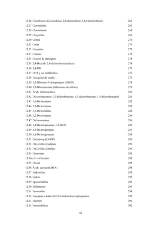 xi
12.26 Clorofenoles (2-clorofenol, 2,4-diclorofenol, 2,4,6-triclorofenol) 266
12.27 Cloropicrina 267
12.28 Clorotolurón 268
12.29 Clorpirifós 269
12.30 Cromo 270
12.31 Cobre 270
12.32 Cianazina 272
12.33 Cianuro 273
12.34 Cloruro de cianógeno 274
12.35 2,4-D (ácido 2,4-diclorofenoxiacético) 274
12.36 2,4-DB 275
12.37 DDT y sus metabolitos 276
12.38 Dialquilos de estaño 277
12.39 1,2-Dibromo-3-cloropropano (DBCP) 278
12.40 1,2-Dibromoetano (dibromuro de etileno) 279
12.41 Ácido dicloroacético 280
12.42 Diclorobencenos (1,2-diclorobenceno, 1,3-diclorobenceno, 1,4-diclorobenceno) 281
12.43 1,1-Dicloroetano 282
12.44 1,2-Dicloroetano 283
12.45 1,1-Dicloroeteno 284
12.46 1,2-Dicloroeteno 284
12.47 Diclorometano 286
12.48 1,2-Dicloropropano (1,2-DCP) 286
12.49 1,3-Dicloropropano 287
12.50 1,3-Dicloropropeno 288
12.51 Diclorprop (2,4-DP) 289
12.52 Di(2-etilhexil)adipato 290
12.53 Di(2-etilhexil)ftalato 290
12.54 Dimetoato 291
12.54(a) 1,4-Dioxano 292
12.55 Dicuat 293
12.56 Ácido edético (EDTA) 294
12.57 Endosulfán 295
12.58 Endrín 295
12.59 Epiclorhidrina 296
12.60 Etilbenceno 297
12.61 Fenitrotión 298
12.62 Fenoprop o ácido 2-(2,4,5-triclorofenoxi)propiónico 299
12.63 Fluoruro 300
12.64 Formaldehído 302
 