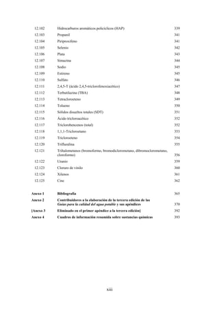 xiii
12.102 Hidrocarburos aromáticos policíclicos (HAP) 339
12.103 Propanil 341
12.104 Piriproxifeno 341
12.105 Selenio 342
12.106 Plata 343
12.107 Simazina 344
12.108 Sodio 345
12.109 Estireno 345
12.110 Sulfato 346
12.111 2,4,5-T (ácido 2,4,5-triclorofenoxiacético) 347
12.112 Terbutilazina (TBA) 348
12.113 Tetracloroeteno 349
12.114 Tolueno 350
12.115 Sólidos disueltos totales (SDT) 351
12.116 Ácido tricloroacético 352
12.117 Triclorobencenos (total) 352
12.118 1,1,1-Tricloroetano 353
12.119 Tricloroeteno 354
12.120 Trifluralina 355
12.121 Trihalometanos (bromoformo, bromodiclorometano, dibromoclorometano,
cloroformo) 356
12.122 Uranio 359
12.123 Cloruro de vinilo 360
12.124 Xilenos 361
12.125 Cinc 362
Anexo 1 Bibliografía 365
Anexo 2 Contribuidores a la elaboración de la tercera edición de las
Guías para la calidad del agua potable y sus apéndices 370
[Anexo 3 Eliminado en el primer apéndice a la tercera edición] 392
Anexo 4 Cuadros de información resumida sobre sustancias químicas 393
 