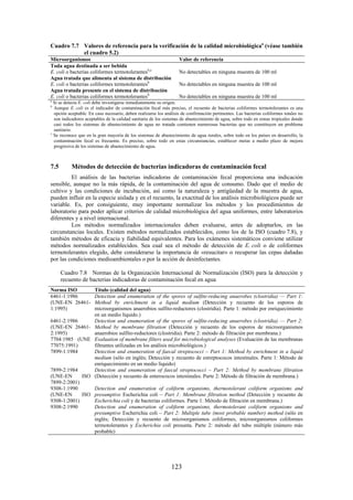123
Cuadro 7.7 Valores de referencia para la verificación de la calidad microbiológicaa
(véase también
el cuadro 5.2)
Microorganismos Valor de referencia
Toda agua destinada a ser bebida
E. coli o bacterias coliformes termotolerantesb,c
No detectables en ninguna muestra de 100 ml
Agua tratada que alimenta al sistema de distribución
E. coli o bacterias coliformes termotolerantesb
No detectables en ninguna muestra de 100 ml
Agua tratada presente en el sistema de distribución
E. coli o bacterias coliformes termotolerantesb
No detectables en ninguna muestra de 100 ml
a
Si se detecta E. coli debe investigarse inmediatamente su origen.
b
Aunque E. coli es el indicador de contaminación fecal más preciso, el recuento de bacterias coliformes termotolerantes es una
opción aceptable. En caso necesario, deben realizarse los análisis de confirmación pertinentes. Las bacterias coliformes totales no
son indicadores aceptables de la calidad sanitaria de los sistemas de abastecimiento de agua, sobre todo en zonas tropicales donde
casi todos los sistemas de abastecimiento de agua no tratada contienen numerosas bacterias que no constituyen un problema
sanitario.
c
Se reconoce que en la gran mayoría de los sistemas de abastecimiento de agua rurales, sobre todo en los países en desarrollo, la
contaminación fecal es frecuente. Es preciso, sobre todo en estas circunstancias, establecer metas a medio plazo de mejora
progresiva de los sistemas de abastecimiento de agua.
7.5 Métodos de detección de bacterias indicadoras de contaminación fecal
El análisis de las bacterias indicadoras de contaminación fecal proporciona una indicación
sensible, aunque no la más rápida, de la contaminación del agua de consumo. Dado que el medio de
cultivo y las condiciones de incubación, así como la naturaleza y antigüedad de la muestra de agua,
pueden influir en la especie aislada y en el recuento, la exactitud de los análisis microbiológicos puede ser
variable. Es, por consiguiente, muy importante normalizar los métodos y los procedimientos de
laboratorio para poder aplicar criterios de calidad microbiológica del agua uniformes, entre laboratorios
diferentes y a nivel internacional.
Los métodos normalizados internacionales deben evaluarse, antes de adoptarlos, en las
circunstancias locales. Existen métodos normalizados establecidos, como los de la ISO (cuadro 7.8), y
también métodos de eficacia y fiabilidad equivalentes. Para los exámenes sistemáticos conviene utilizar
métodos normalizados establecidos. Sea cual sea el método de detección de E. coli o de coliformes
termotolerantes elegido, debe considerarse la importancia de «resucitar» o recuperar las cepas dañadas
por las condiciones medioambientales o por la acción de desinfectantes.
Cuadro 7.8 Normas de la Organización Internacional de Normalización (ISO) para la detección y
recuento de bacterias indicadoras de contaminación fecal en agua
Norma ISO Título (calidad del agua)
6461-1:1986
(UNE-EN 26461-
1:1995)
Detection and enumeration of the spores of sulfite-reducing anaerobes (clostridia) — Part 1:
Method by enrichment in a liquid medium (Detección y recuento de los esporos de
microorganismos anaerobios sulfito-reductores (clostridia). Parte 1: método por enriquecimiento
en un medio líquido.)
6461-2:1986
(UNE-EN 26461-
2:1995)
Detection and enumeration of the spores of sulfite-reducing anaerobes (clostridia) — Part 2:
Method by membrane filtration (Detección y recuento de los esporos de microorganismos
anaerobios sulfito-reductores (clostridia). Parte 2: método de filtración por membrana.)
7704:1985 (UNE
77075:1991)
Evaluation of membrane filters used for microbiological analyses (Evaluación de las membranas
filtrantes utilizadas en los análisis microbiológicos.)
7899-1:1984 Detection and enumeration of faecal streptococci – Part 1: Method by enrichment in a liquid
medium (sólo en inglés; Detección y recuento de estreptococos intestinales. Parte 1: Método de
enriquecimiento en un medio líquido)
7899-2:1984
(UNE-EN ISO
7899-2:2001)
Detection and enumeration of faecal streptococci – Part 2: Method by membrane filtration
(Detección y recuento de enterococos intestinales. Parte 2: Método de filtración de membrana.)
9308-1:1990
(UNE-EN ISO
9308-1:2001)
Detection and enumeration of coliform organisms, thermotolerant coliform organisms and
presumptive Escherichia coli – Part 1: Membrane filtration method (Detección y recuento de
Escherichia coli y de bacterias coliformes. Parte 1: Método de filtración en membrana.)
9308-2:1990 Detection and enumeration of coliform organisms, thermotolerant coliform organisms and
presumptive Escherichia coli – Part 2: Multiple tube (most probable number) method (sólo en
inglés; Detección y recuento de microorganismos coliformes, microorganismos coliformes
termotolerantes y Escherichia coli presunta. Parte 2: método del tubo múltiple (número más
probable)
 
