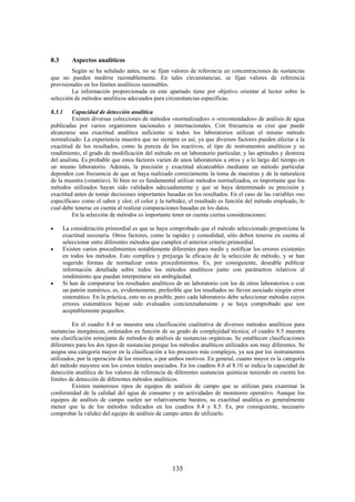 135
8.3 Aspectos analíticos
Según se ha señalado antes, no se fijan valores de referencia en concentraciones de sustancias
que no pueden medirse razonablemente. En tales circunstancias, se fijan valores de referencia
provisionales en los límites analíticos razonables.
La información proporcionada en este apartado tiene por objetivo orientar al lector sobre la
selección de métodos analíticos adecuados para circunstancias específicas.
8.3.1 Capacidad de detección analítica
Existen diversas colecciones de métodos «normalizados» o «recomendados» de análisis de agua
publicadas por varios organismos nacionales e internacionales. Con frecuencia se cree que puede
alcanzarse una exactitud analítica suficiente si todos los laboratorios utilizan el mismo método
normalizado. La experiencia muestra que no siempre es así, ya que diversos factores pueden afectar a la
exactitud de los resultados, como la pureza de los reactivos, el tipo de instrumentos analíticos y su
rendimiento, el grado de modificación del método en un laboratorio particular, y las aptitudes y destreza
del analista. Es probable que estos factores varíen de unos laboratorios a otros y a lo largo del tiempo en
un mismo laboratorio. Además, la precisión y exactitud alcanzables mediante un método particular
dependen con frecuencia de que se haya realizado correctamente la toma de muestras y de la naturaleza
de la muestra («matriz»). Si bien no es fundamental utilizar métodos normalizados, es importante que los
métodos utilizados hayan sido validados adecuadamente y que se haya determinado su precisión y
exactitud antes de tomar decisiones importantes basadas en los resultados. En el caso de las variables «no
específicas» como el sabor y olor, el color y la turbidez, el resultado es función del método empleado, lo
cual debe tenerse en cuenta al realizar comparaciones basadas en los datos.
En la selección de métodos es importante tener en cuenta ciertas consideraciones:
La consideración primordial es que se haya comprobado que el método seleccionado proporciona la
exactitud necesaria. Otros factores, como la rapidez y comodidad, sólo deben tenerse en cuenta al
seleccionar entre diferentes métodos que cumplen el anterior criterio primordial.
Existen varios procedimientos notablemente diferentes para medir y notificar los errores existentes
en todos los métodos. Esto complica y prejuzga la eficacia de la selección de método, y se han
sugerido formas de normalizar estos procedimientos. Es, por consiguiente, deseable publicar
información detallada sobre todos los métodos analíticos junto con parámetros relativos al
rendimiento que puedan interpretarse sin ambigüedad.
Si han de compararse los resultados analíticos de un laboratorio con los de otros laboratorios o con
un patrón numérico, es, evidentemente, preferible que los resultados no lleven asociado ningún error
sistemático. En la práctica, esto no es posible, pero cada laboratorio debe seleccionar métodos cuyos
errores sistemáticos hayan sido evaluados concienzudamente y se haya comprobado que son
aceptablemente pequeños.
En el cuadro 8.4 se muestra una clasificación cualitativa de diversos métodos analíticos para
sustancias inorgánicas, ordenados en función de su grado de complejidad técnica; el cuadro 8.5 muestra
una clasificación semejante de métodos de análisis de sustancias orgánicas. Se establecen clasificaciones
diferentes para los dos tipos de sustancias porque los métodos analíticos utilizados son muy diferentes. Se
asigna una categoría mayor en la clasificación a los procesos más complejos, ya sea por los instrumentos
utilizados, por la operación de los mismos, o por ambos motivos. En general, cuanto mayor es la categoría
del método mayores son los costos totales asociados. En los cuadros 8.6 al 8.10 se indica la capacidad de
detección analítica de los valores de referencia de diferentes sustancias químicas teniendo en cuenta los
límites de detección de diferentes métodos analíticos.
Existen numerosos tipos de equipos de análisis de campo que se utilizan para examinar la
conformidad de la calidad del agua de consumo y en actividades de monitoreo operativo. Aunque los
equipos de análisis de campo suelen ser relativamente baratos, su exactitud analítica es generalmente
menor que la de los métodos indicados en los cuadros 8.4 y 8.5. Es, por consiguiente, necesario
comprobar la validez del equipo de análisis de campo antes de utilizarlo.
 