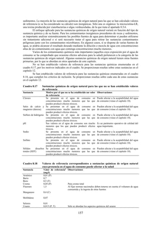157
sedimentos. La mayoría de las sustancias químicas de origen natural para las que se han calculado valores
de referencia (o se ha considerado su cálculo) son inorgánicas. Sólo una es orgánica: la microcistina-LR,
una toxina producida por cianobacterias o algas verdeazuladas, de la que trata el apartado 8.5.6.
El enfoque aplicado para las sustancias químicas de origen natural variará en función del tipo de
sustancia química y de su fuente. Para los contaminantes inorgánicos procedentes de rocas y sedimentos,
es importante analizar sistemáticamente las posibles fuentes de agua para determinar si pueden utilizarse
sin tratamiento adicional o si será necesario tratar el agua para retirar las sustancias contaminantes
peligrosas junto con los contaminantes microbianos. En algunos casos, si se dispone de varias fuentes de
agua, se podría alcanzar el resultado deseado mediante la dilución o mezcla de agua con concentraciones
altas de un contaminante con agua que contenga concentraciones mucho menores.
Varios de los contaminantes químicos más importantes (aquellos cuya exposición por el agua de
consumo se ha comprobado que ocasiona efectos adversos para la salud) pertenecen a la categoría de las
sustancias químicas de origen natural. Algunas sustancias químicas de origen natural tienen otras fuentes
primarias, por lo que se abordan en otros apartados de este capítulo.
No se han establecido valores de referencia para las sustancias químicas enumeradas en el
cuadro 8.17, por los motivos indicados en el cuadro. Se proporcionan reseñas sobre estas sustancias en el
capítulo 12.
Se han establecido valores de referencia para las sustancias químicas enumeradas en el cuadro
8.18, que cumplen los criterios de inclusión. Se proporcionan reseñas sobre cada una de estas sustancias
en el capítulo 12.
Cuadro 8.17 Sustancias químicas de origen natural para las que no se han establecido valores
de referencia
Sustancia Motivo por el que no se ha establecido un valor
de referencia
Observaciones
Cloruro Se presenta en el agua de consumo en
concentraciones mucho menores que las que
pueden producir efectos tóxicos.
Puede afectar a la aceptabilidad del agua
de consumo (véase el capítulo 10).
Sales de calcio y
magnesio (dureza)
Se presentan en el agua de consumo en
concentraciones mucho menores que las que
pueden producir efectos tóxicos.
Pueden afectar a la aceptabilidad del agua
de consumo (véase el capítulo 10).
Sulfuro de hidrógeno Se presenta en el agua de consumo en
concentraciones mucho menores que las que
pueden producir efectos tóxicos.
Puede afectar a la aceptabilidad del agua
de consumo (véase el capítulo 10).
pH Sus valores en el agua de consumo son mucho
menores que los que pueden producir efectos
tóxicos.
Es un parámetro operativo de calidad del
agua importante.
Sodio Se presenta en el agua de consumo en
concentraciones mucho menores que las que
pueden producir efectos tóxicos.
Puede afectar a la aceptabilidad del agua
de consumo (véase el capítulo 10).
Sulfato Se presenta en el agua de consumo en
concentraciones mucho menores que las que
pueden producir efectos tóxicos.
Puede afectar a la aceptabilidad del agua
de consumo (véase el capítulo 10).
Sólidos disueltos
totales (SDT)
Se presentan en el agua de consumo en
concentraciones mucho menores que las que
pueden producir efectos tóxicos.
Pueden afectar a la aceptabilidad del agua
de consumo (véase el capítulo 10).
Cuadro 8.18 Valores de referencia correspondientes a sustancias químicas de origen natural
cuya presencia en el agua de consumo puede afectar a la salud
Sustancia Valor de referenciaa
(mg/l)
Observaciones
Arsénico 0,01 (P)
Bario 0,7
Boro 0,5 (T)
Cromo 0,05 (P) Para cromo total
Fluoruro 1,5 Al fijar normas nacionales deben tenerse en cuenta el volumen de agua
consumida y la ingesta de otras fuentes
Manganeso 0,4 (C)
Molibdeno 0,07
Selenio 0,01
Uranio 0,015 (P, T) Sólo se abordan los aspectos químicos del uranio
 