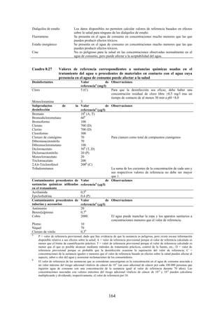 164
Dialquilos de estaño Los datos disponibles no permiten calcular valores de referencia basados en efectos
sobre la salud para ninguno de los dialquilos de estaño.
Fluoranteno Se presenta en el agua de consumo en concentraciones mucho menores que las que
pueden producir efectos tóxicos.
Estaño inorgánico Se presenta en el agua de consumo en concentraciones mucho menores que las que
pueden producir efectos tóxicos.
Cinc No es peligroso para la salud en las concentraciones observadas normalmente en el
agua de consumo, pero puede afectar a la aceptabilidad del agua.
Cuadro 8.27 Valores de referencia correspondientes a sustancias químicas usadas en el
tratamiento del agua o procedentes de materiales en contacto con el agua cuya
presencia en el agua de consumo puede afectar a la salud
Desinfectantes Valor de
referenciaa
(mg/l)
Observaciones
Cloro 5 (C) Para que la desinfección sea eficaz, debe haber una
concentración residual de cloro libre 0,5 mg/l tras un
tiempo de contacto de al menos 30 min a pH <8,0
Monocloramina 3
Subproductos de la
desinfección
Valor de
referenciaa
( g/l)
Observaciones
Bromato 10b
(A, T)
Bromodiclorometano 60b
Bromoformo 100
Clorato 700 (D)
Clorito 700 (D)
Cloroformo 300
Cloruro de cianógeno 70 Para cianuro como total de compuestos cianógenos
Dibromoacetonitrilo 70
Dibromoclorometano 100
Dicloroacetato 50b
(T, D)
Dicloroacetonitrilo 20 (P)
Monocloroacetato 20
Tricloroacetato 200
2,4,6-Triclorofenol 200b
(C)
Trihalometanos La suma de los cocientes de la concentración de cada uno y
sus respectivos valores de referencia no debe ser mayor
que 1.
Contaminantes procedentes de
sustancias químicas utilizadas
en el tratamiento
Valor de
referenciaa
( g/l)
Observaciones
Acrilamida 0,5b
Epiclorhidrina 0,4 (P)
Contaminantes procedentes de
tuberías y accesorios
Valor de
referenciaa
( g/l)
Observaciones
Antimonio 20
Benzo[a]pireno 0,7b
Cobre 2000 El agua puede manchar la ropa y los aparatos sanitarios a
concentraciones menores que el valor de referencia.
Plomo 10
Níquel 70
Cloruro de vinilo 0,3b
a
P = valor de referencia provisional, dado que hay evidencia de que la sustancia es peligrosa, pero existe escasa información
disponible relativa a sus efectos sobre la salud; A = valor de referencia provisional porque el valor de referencia calculado es
menor que el límite de cuantificación práctico; T = valor de referencia provisional porque el valor de referencia calculado es
menor que el que es posible alcanzar mediante métodos de tratamiento prácticos, control de la fuente, etc.; D = valor de
referencia provisional porque es probable que la desinfección ocasione la superación del valor de referencia; C =
concentraciones de la sustancia iguales o menores que el valor de referencia basado en efectos sobre la salud pueden afectar al
aspecto, sabor u olor del agua y ocasionar reclamaciones de los consumidores.
b
El valor de referencia de las sustancias que se consideran cancerígenas es la concentración en el agua de consumo asociada a
un valor máximo del riesgo adicional vitalicio de cáncer de 10-5
(un caso adicional de cáncer por cada 100 000 personas que
ingieren agua de consumo con una concentración de la sustancia igual al valor de referencia durante 70 años). Las
concentraciones asociadas con valores máximos del riesgo adicional vitalicio de cáncer de 10-4
y 10-6
pueden calcularse
multiplicando y dividiendo, respectivamente, el valor de referencia por 10.
 