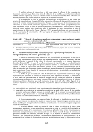 167
El análisis químico de cianotoxinas es útil para evaluar la eficacia de las estrategias de
tratamiento y preventivas, es decir, como forma de validación de las medidas de control contempladas en
un PSA (véase el capítulo 4). Aunque se calculan valores de referencia cuando hay datos suficientes, su
función primordial es el establecimiento de objetivos de las medidas de control.
Se ha establecido un valor de referencia provisional para la microcistina-LR, que cumple los
criterios de inclusión (véase el cuadro 8.29). La microcistina-LR es una de las más tóxicas de entre las
más de 70 variantes estructurales de microcistina. Aunque es, al parecer, una de las microcistinas más
abundantes en todo el mundo, en muchas regiones no es la variante más común, y es probable que las
otras sean menos tóxicas. El valor de referencia provisional correspondiente a la microcistina-LR puede
utilizarse como sustituto más conservador para la evaluación de tales microcistinas y para el
establecimiento de objetivos. En Chorus y Bartram (1999) se describe de forma más pormenorizada el
uso de «equivalentes de concentración» o de «equivalentes de toxicidad» para comparar las microcistinas
con la microcistina-LR.
Cuadro 8.29 Valores de referencia correspondientes a cianotoxinas cuya presencia en el agua de
consumo puede afectar a la salud
Valor de referenciaa
( g/l) Observaciones
Microcistina-LR 1 (P) Para microcistina-LR total (suma de la libre y la
intracelular)
a
P = valor de referencia provisional, dado que hay evidencia de que la sustancia es peligrosa, pero hay escasa información
disponible relativa a sus efectos sobre la salud.
8.6 Determinación de medidas locales de respuesta a problemas y situaciones de
emergencia relativos a la calidad química del agua
Es difícil dar recomendaciones exhaustivas para las situaciones de emergencia en las que se
produce una contaminación masiva del agua con sustancias químicas vertidas por accidente o por una
acción deliberada. La mayoría de los valores de referencia recomendados en el presente documento
(consulte el apartado 8.5 y el anexo 4) se refieren a un grado de exposición que se considera tolerable
durante toda la vida, aunque para unas pocas sustancias químicas se consideran los efectos tóxicos
agudos. El tiempo de exposición a una sustancia química, en una concentración mucho mayor que el
valor de referencia, que ocasionaría efectos adversos para la salud dependerá de factores diferentes para
cada contaminante. En una situación de emergencia, deberá consultarse a las autoridades de salud pública
qué medidas son pertinentes.
El hecho de que se supere un valor de referencia no necesariamente conlleva un riesgo
significativo para la salud ni un aumento del riesgo. Por lo tanto, la presencia en el agua, ya sea a corto o
a largo plazo, de concentraciones de sustancias mayores que los valores de referencia no implica
necesariamente que ésta no sea apta para el consumo. El exceso de exposición con respecto al valor de
referencia y el tiempo durante el que puede mantenerse sin que afecte a la salud pública depende de la
sustancia específica de que se trate. No obstante, la superación del valor de referencia debería ser una
señal:
como mínimo, para investigar la causa con vistas a aplicar las medidas correctoras pertinentes; y
para pedir asesoramiento a la autoridad responsable de la salud pública acerca de las medidas
oportunas que hay que adoptar, teniendo en cuenta la ingesta de la sustancia procedente de fuentes
distintas al agua de consumo, su toxicidad, la probabilidad y la naturaleza de los posibles efectos
adversos y la viabilidad de las medidas correctoras.
Si el exceso de exposición con respecto al valor de referencia es significativo o se prevé que
vaya a durar más de unos pocos días, puede ser necesario actuar rápidamente para garantizar que se
toman medidas para proteger la salud y se informa de la situación a los consumidores para que puedan
actuar en consecuencia.
El principal objetivo cuando se supera el valor o valores de referencia de uno o más
contaminantes químicos o en una situación de emergencia es evitar la exposición de la población a
concentraciones tóxicas de los contaminantes. No obstante, al aplicar las Guías en tales circunstancias, es
importante tener presente que, salvo que se cuente con otra fuente adecuada de agua de consumo, es
prioritario mantener un suministro suficiente de agua. Si se produce un vertido de contaminantes
químicos a una fuente de agua y alcanza a un sistema de abastecimiento de agua de consumo o si la
contaminación se produce en el tratamiento o durante la distribución del agua, el objetivo principal es
 
