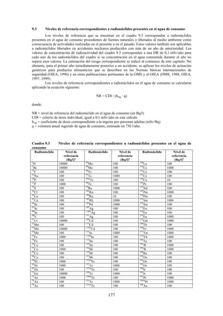 177
9.3 Niveles de referencia correspondientes a radionúclidos presentes en el agua de consumo
Los niveles de referencia que se muestran en el cuadro 9.3 corresponden a radionúclidos
presentes en el agua de consumo procedentes de fuentes naturales o liberados al medio ambiente como
consecuencia de actividades realizadas en el presente o en el pasado. Estos valores también son aplicables
a radionúclidos liberados en accidentes nucleares producidos con más de un año de anterioridad. Los
valores de concentración de radioactividad del cuadro 9.3 corresponden a una DR de 0,1 mSv/año para
cada uno de los radionúclidos del cuadro si su concentración en el agua consumida durante el año no
supera esos valores. La estimación del riesgo correspondiente se indicó al comienzo de este capítulo. No
obstante, para el primer año inmediatamente posterior a un accidente, se aplican los niveles de actuación
genéricos para productos alimenticios que se describen en las Normas básicas internacionales de
seguridad (OIEA, 1996) y en otras publicaciones pertinentes de la OMS y el OIEA (OMS, 1988; OIEA,
1997, 1999).
Los niveles de referencia correspondientes a radionúclidos en el agua de consumo se calcularon
aplicando la ecuación siguiente:
NR = CDI / (hing · q)
donde:
NR = nivel de referencia del radionúclido en el agua de consumo (en Bq/l)
CDI = criterio de dosis individual, igual a 0,1 mSv/año en este cálculo
hing = coeficiente de dosis correspondiente a la ingesta por personas adultas (mSv/Bq)
q = volumen anual ingerido de agua de consumo, estimado en 730 l/año.
Cuadro 9.3 Niveles de referencia correspondientes a radionúclidos presentes en el agua de
consumo
Radionúclido Nivel de
referencia
(Bq/l)a
Radionúclido Nivel de
referencia
(Bq/l)a
Radionúclido Nivel de
referencia
(Bq/l)a
3
H 10000 93
Mo 100 140
La 100
7
Be 10000 99
Mo 100 139
Ce 1000
14
C 100 96
Tc 100 141
Ce 100
22
Na 100 97
Tc 1000 143
Ce 100
32
P 100 97m
Tc 100 144
Ce 10
33
P 1000 99
Tc 100 143
Pr 100
35
S 100 97
Ru 1000 147
Nd 100
36
Cl 100 103
Ru 100 147
Pm 1000
45
Ca 100 106
Ru 10 149
Pm 100
47
Ca 100 105
Rh 1000 151
Sm 1000
46
Sc 100 103
Pd 1000 153
Sm 100
47
Sc 100 105
Ag 100 152
Eu 100
48
Sc 100 110m
Ag 100 154
Eu 100
48
V 100 111
Ag 100 155
Eu 1000
51
Cr 10000 109
Cd 100 153
Gd 1000
52
Mn 100 115
Cd 100 160
Tb 100
53
Mn 10000 115m
Cd 100 169
Er 1000
54
Mn 100 111
In 1000 171
Tm 1000
55
Fe 1000 114m
In 100 175
Yb 1000
59
Fe 100 113
Sn 100 182
Ta 100
56
Co 100 125
Sn 100 181
W 1000
57
Co 1000 122
Sb 100 185
W 1000
58
Co 100 124
Sb 100 186
Re 100
60
Co 100 125
Sb 100 185
Os 100
59
Ni 1000 123m
Te 100 191
Os 100
63
Ni 1000 127
Te 1000 193
Os 100
65
Zn 100 127m
Te 100 190
Ir 100
71
Ge 10000 129
Te 1000 192
Ir 100
73
As 1000 129m
Te 100 191
Pt 1000
74
As 100 131
Te 1000 193m
Pt 1000
76
As 100 131m
Te 100 198
Au 100
 