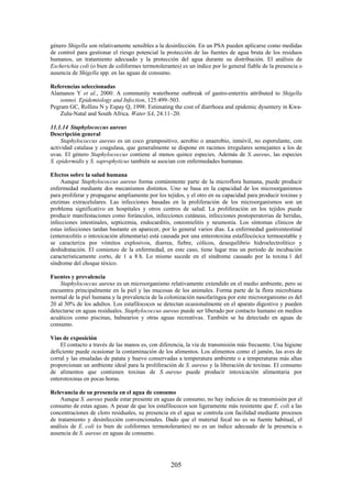 205
género Shigella son relativamente sensibles a la desinfección. En un PSA pueden aplicarse como medidas
de control para gestionar el riesgo potencial la protección de las fuentes de agua bruta de los residuos
humanos, un tratamiento adecuado y la protección del agua durante su distribución. El análisis de
Escherichia coli (o bien de coliformes termotolerantes) es un índice por lo general fiable de la presencia o
ausencia de Shigella spp. en las aguas de consumo.
Referencias seleccionadas
Alamanos Y et al., 2000: A community waterborne outbreak of gastro-enteritis attributed to Shigella
sonnei. Epidemiology and Infection, 125:499–503.
Pegram GC, Rollins N y Espay Q, 1998: Estimating the cost of diarrhoea and epidemic dysentery in Kwa-
Zulu-Natal and South Africa. Water SA, 24:11–20.
11.1.14 Staphylococcus aureus
Descripción general
Staphylococcus aureus es un coco grampositivo, aerobio o anaerobio, inmóvil, no esporulante, con
actividad catalasa y coagulasa, que generalmente se dispone en racimos irregulares semejantes a los de
uvas. El género Staphylococcus contiene al menos quince especies. Además de S. aureus, las especies
S. epidermidis y S. saprophyticus también se asocian con enfermedades humanas.
Efectos sobre la salud humana
Aunque Staphylococcus aureus forma comúnmente parte de la microflora humana, puede producir
enfermedad mediante dos mecanismos distintos. Uno se basa en la capacidad de los microorganismos
para proliferar y propagarse ampliamente por los tejidos, y el otro en su capacidad para producir toxinas y
enzimas extracelulares. Las infecciones basadas en la proliferación de los microorganismos son un
problema significativo en hospitales y otros centros de salud. La proliferación en los tejidos puede
producir manifestaciones como forúnculos, infecciones cutáneas, infecciones postoperatorias de heridas,
infecciones intestinales, septicemia, endocarditis, osteomielitis y neumonía. Los síntomas clínicos de
estas infecciones tardan bastante en aparecer, por lo general varios días. La enfermedad gastrointestinal
(enterocolitis o intoxicación alimentaria) está causada por una enterotoxina estafilocócica termoestable y
se caracteriza por vómitos explosivos, diarrea, fiebre, cólicos, desequilibrio hidroelectrolítico y
deshidratación. El comienzo de la enfermedad, en este caso, tiene lugar tras un periodo de incubación
característicamente corto, de 1 a 8 h. Lo mismo sucede en el síndrome causado por la toxina 1 del
síndrome del choque tóxico.
Fuentes y prevalencia
Staphylococcus aureus es un microorganismo relativamente extendido en el medio ambiente, pero se
encuentra principalmente en la piel y las mucosas de los animales. Forma parte de la flora microbiana
normal de la piel humana y la prevalencia de la colonización nasofaríngea por este microorganismo es del
20 al 30% de los adultos. Los estafilococos se detectan ocasionalmente en el aparato digestivo y pueden
detectarse en aguas residuales. Staphylococcus aureus puede ser liberado por contacto humano en medios
acuáticos como piscinas, balnearios y otras aguas recreativas. También se ha detectado en aguas de
consumo.
Vías de exposición
El contacto a través de las manos es, con diferencia, la vía de transmisión más frecuente. Una higiene
deficiente puede ocasionar la contaminación de los alimentos. Los alimentos como el jamón, las aves de
corral y las ensaladas de patata y huevo conservadas a temperatura ambiente o a temperaturas más altas
proporcionan un ambiente ideal para la proliferación de S. aureus y la liberación de toxinas. El consumo
de alimentos que contienen toxinas de S. aureus puede producir intoxicación alimentaria por
enterotoxinas en pocas horas.
Relevancia de su presencia en el agua de consumo
Aunque S. aureus puede estar presente en aguas de consumo, no hay indicios de su transmisión por el
consumo de estas aguas. A pesar de que los estafilococos son ligeramente más resistente que E. coli a las
concentraciones de cloro residuales, su presencia en el agua se controla con facilidad mediante procesos
de tratamiento y desinfección convencionales. Dado que el material fecal no es su fuente habitual, el
análisis de E. coli (o bien de coliformes termotolerantes) no es un índice adecuado de la presencia o
ausencia de S. aureus en aguas de consumo.
 