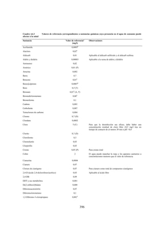 Gdwq3 es fulll_lowsres