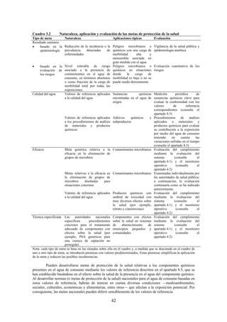 42
Cuadro 3.2 Naturaleza, aplicación y evaluación de las metas de protección de la salud
Tipo de meta Naturaleza Aplicaciones típicas Evaluación
Resultado sanitario
basado en la
epidemiología
Reducción de la incidencia o la
prevalencia detectadas de
enfermedades
Peligros microbianos o
químicos con una carga de
morbilidad alta y
mensurable asociada en
gran medida con el agua
Vigilancia de la salud pública y
epidemiología analítica
basado en la
evaluación de
los riesgos
Nivel tolerable de riesgo
asociado a la presencia de
contaminantes en el agua de
consumo, en términos absolutos
o como fracción de la carga de
morbilidad total por todas las
exposiciones
Peligros microbianos o
químicos en situaciones
donde la carga de
morbilidad es baja o no se
puede medir directamente
Evaluación cuantitativa de los
riesgos
Calidad del agua Valores de referencia aplicados
a la calidad del agua
Sustancias químicas
encontradas en el agua de
origen
Medición periódica de
sustancias químicas clave para
evaluar la conformidad con los
valores de referencia
correspondientes (consulte el
apartado 8.5)
Valores de referencia aplicados
a los procedimientos de análisis
de materiales y productos
químicos
Aditivos químicos y
subproductos
Procedimientos de análisis
aplicados a materiales y
productos químicos para evaluar
su contribución a la exposición
por medio del agua de consumo
teniendo en cuenta las
variaciones sufridas en el tiempo
(consulte el apartado 8.5)
Eficacia Meta genérica relativa a la
eficacia en la eliminación de
grupos de microbios
Contaminantes microbianos Evaluación del cumplimiento
mediante la evaluación del
sistema (consulte el
apartado 4.1) y el monitoreo
operativo (consulte el
apartado 4.2)
Metas relativas a la eficacia en
la eliminación de grupos de
microbios diseñadas para
situaciones concretas
Contaminantes microbianos Examinadas individualmente por
las autoridades de salud pública;
a continuación, la evaluación
continuaría como se ha indicado
anteriormente.
Valores de referencia aplicados
a la calidad del agua
Productos químicos con
umbral de toxicidad con
muy diversos efectos sobre
la salud (por ejemplo,
nitrato y cianotoxinas)
Evaluación del cumplimiento
mediante la evaluación del
sistema (consulte el
apartado 4.1) y el monitoreo
operativo (consulte el
apartado 4.2)
Técnica especificada Las autoridades nacionales
especifican procedimientos
concretos para el tratamiento
adecuado de componentes con
efectos sobre la salud (por
ejemplo, PSA genéricos para
una cuenca de captación no
protegida)
Componentes con efectos
sobre la salud en sistemas
de abastecimiento de
municipios pequeños y
comunidades
Evaluación del cumplimiento
mediante la evaluación del
sistema (consulte el
apartado 4.1) y el monitoreo
operativo (consulte el
apartado 4.2)
Nota: cada tipo de meta se basa en las situadas sobre ella en el cuadro y, a medida que se desciende en el cuadro de
uno a otro tipo de meta, se introducen premisas con valores predeterminados. Estas premisas simplifican la aplicación
de la meta y reducen las posibles incoherencias.
Pueden desarrollarse metas de protección de la salud relativas a los componentes químicos
presentes en el agua de consumo mediante los valores de referencia descritos en el apartado 8.5, que se
han establecido basándose en el efecto sobre la salud de la presencia en el agua del componente químico.
Al desarrollar normas (o metas de protección de la salud) nacionales para el agua de consumo basadas en
estos valores de referencia, habrán de tenerse en cuenta diversas condiciones —medioambientales,
sociales, culturales, económicas y alimentarias, entre otras— que afectan a la exposición potencial. Por
consiguiente, las metas nacionales pueden diferir sensiblemente de los valores de referencia.
 