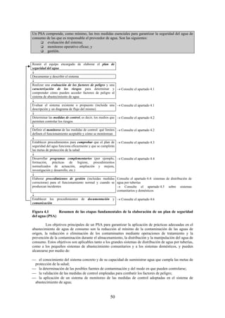 50
Un PSA comprende, como mínimo, las tres medidas esenciales para garantizar la seguridad del agua de
consumo de las que es responsable el proveedor de agua. Son las siguientes:
evaluación del sistema;
monitoreo operativo eficaz; y
gestión.
Reunir el equipo encargado de elaborar el plan de
seguridad del agua
Documentar y describir el sistema
Realizar una evaluación de los factores de peligro y una
caracterización de los riesgos para determinar y
comprender cómo pueden acceder factores de peligro al
sistema de abastecimiento de agua
Consulte el apartado 4.1
Evaluar el sistema existente o propuesto (incluida una
descripción y un diagrama de flujo del mismo)
Consulte el apartado 4.1
Determinar las medidas de control, es decir, los medios que
permiten controlar los riesgos
Consulte el apartado 4.2
Definir el monitoreo de las medidas de control: qué límites
definen el funcionamiento aceptable y cómo se monitorean
Consulte el apartado 4.2
Establecer procedimientos para comprobar que el plan de
seguridad del agua funciona eficazmente y que se cumplirán
las metas de protección de la salud
Consulte el apartado 4.3
Desarrollar programas complementarios (por ejemplo,
formación, prácticas de higiene, procedimientos
normalizados de actuación, ampliación y mejora,
investigación y desarrollo, etc.)
Consulte el apartado 4.4
Elaborar procedimientos de gestión (incluidas medidas
correctoras) para el funcionamiento normal y cuando se
produzcan incidentes
Consulte el apartado 4.4: sistemas de distribución de
agua por tuberías
Consulte el apartado 4.5 sobre sistemas
comunitarios y domésticos
Establecer los procedimientos de documentación y
comunicación
Consulte el apartado 4.6
Figura 4.1 Resumen de las etapas fundamentales de la elaboración de un plan de seguridad
del agua (PSA)
Los objetivos principales de un PSA para garantizar la aplicación de prácticas adecuadas en el
abastecimiento de agua de consumo son la reducción al mínimo de la contaminación de las aguas de
origen, la reducción o eliminación de los contaminantes mediante operaciones de tratamiento y la
prevención de la contaminación durante el almacenamiento, la distribución y la manipulación del agua de
consumo. Estos objetivos son aplicables tanto a los grandes sistemas de distribución de agua por tuberías,
como a los pequeños sistemas de abastecimiento comunitarios y a los sistemas domésticos, y pueden
alcanzarse por medio de:
el conocimiento del sistema concreto y de su capacidad de suministrar agua que cumpla las metas de
protección de la salud;
la determinación de las posibles fuentes de contaminación y del modo en que pueden controlarse;
la validación de las medidas de control empleadas para combatir los factores de peligro;
la aplicación de un sistema de monitoreo de las medidas de control adoptadas en el sistema de
abastecimiento de agua;
 