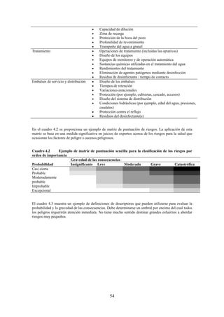 54
Capacidad de dilución
Zona de recarga
Protección de la boca del pozo
Profundidad de revestimiento
Transporte del agua a granel
Tratamiento Operaciones de tratamiento (incluidas las optativas)
Diseño de los equipos
Equipos de monitoreo y de operación automática
Sustancias químicas utilizadas en el tratamiento del agua
Rendimientos del tratamiento
Eliminación de agentes patógenos mediante desinfección
Residuo de desinfectante / tiempo de contacto
Embalses de servicio y distribución Diseño de los embalses
Tiempos de retención
Variaciones estacionales
Protección (por ejemplo, cubiertas, cercado, accesos)
Diseño del sistema de distribución
Condiciones hidráulicas (por ejemplo, edad del agua, presiones,
caudales)
Protección contra el reflujo
Residuos del desinfectante(s)
En el cuadro 4.2 se proporciona un ejemplo de matriz de puntuación de riesgos. La aplicación de esta
matriz se basa en una medida significativa en juicios de expertos acerca de los riesgos para la salud que
ocasionan los factores de peligro o sucesos peligrosos.
Cuadro 4.2 Ejemplo de matriz de puntuación sencilla para la clasificación de los riesgos por
orden de importancia
Gravedad de las consecuencias
Probabilidad Insignificante Leve Moderada Grave Catastrófica
Casi cierta
Probable
Moderadamente
probable
Improbable
Excepcional
El cuadro 4.3 muestra un ejemplo de definiciones de descriptores que pueden utilizarse para evaluar la
probabilidad y la gravedad de las consecuencias. Debe determinarse un umbral por encima del cual todos
los peligros requerirán atención inmediata. No tiene mucho sentido destinar grandes esfuerzos a abordar
riesgos muy pequeños.
 