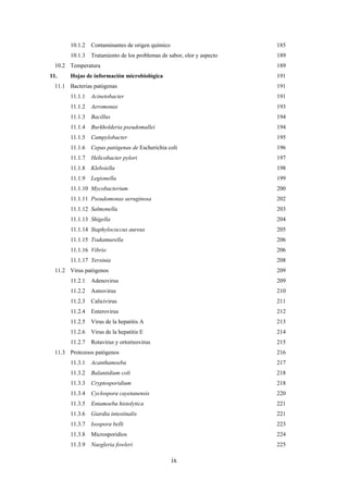 ix
10.1.2 Contaminantes de origen químico 185
10.1.3 Tratamiento de los problemas de sabor, olor y aspecto 189
10.2 Temperatura 189
11. Hojas de información microbiológica 191
11.1 Bacterias patógenas 191
11.1.1 Acinetobacter 191
11.1.2 Aeromonas 193
11.1.3 Bacillus 194
11.1.4 Burkholderia pseudomallei 194
11.1.5 Campylobacter 195
11.1.6 Cepas patógenas de Escherichia coli 196
11.1.7 Helicobacter pylori 197
11.1.8 Klebsiella 198
11.1.9 Legionella 199
11.1.10 Mycobacterium 200
11.1.11 Pseudomonas aeruginosa 202
11.1.12 Salmonella 203
11.1.13 Shigella 204
11.1.14 Staphylococcus aureus 205
11.1.15 Tsukamurella 206
11.1.16 Vibrio 206
11.1.17 Yersinia 208
11.2 Virus patógenos 209
11.2.1 Adenovirus 209
11.2.2 Astrovirus 210
11.2.3 Calicivirus 211
11.2.4 Enterovirus 212
11.2.5 Virus de la hepatitis A 213
11.2.6 Virus de la hepatitis E 214
11.2.7 Rotavirus y ortorreovirus 215
11.3 Protozoos patógenos 216
11.3.1 Acanthamoeba 217
11.3.2 Balantidium coli 218
11.3.3 Cryptosporidium 218
11.3.4 Cyclospora cayetanensis 220
11.3.5 Entamoeba histolytica 221
11.3.6 Giardia intestinalis 221
11.3.7 Isospora belli 223
11.3.8 Microsporidios 224
11.3.9 Naegleria fowleri 225
 