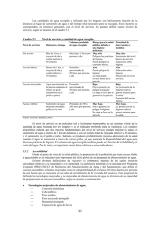 82
Las cantidades de agua recogida y utilizada por los hogares son básicamente función de la
distancia al lugar de suministro de agua o del tiempo total necesario para su recogida. Estos factores se
corresponden, en términos generales, con el nivel de servicio. Se pueden definir cuatro niveles de
servicio, según se muestra en el cuadro 5.1.
Cuadro 5.1 Nivel de servicio y cantidad de agua recogida
Nivel de servicio Distancia o tiempo
Volumen probable
de agua recogida
Riesgo para la salud
pública debido a
una higiene
deficiente
Prioridad de
intervención y
medidas
Sin acceso Más de 1 km, o
trayecto de ida y
vuelta superior a
30 minutos
Muy bajo: 5 litros por
persona y día
Muy alto
Peligran las prácticas
de higiene
Puede peligrar el
consumo básico
Muy alta
Suministro del nivel
básico de servicio
Educación sobre
higiene
Acceso básico Menos de 1 km, o
trayecto de ida y
vuelta inferior a
30 minutos
Promedio
aproximado de
20 litros por persona
y día
Alto
Puede peligrar la
higiene
La ropa puede
lavarse fuera de la
parcela
Alta
Educación sobre
higiene
Mejora del nivel de
servicio
Acceso intermedio Agua suministrada en
la parcela mediante al
menos un grifo
(suministro en el
jardín o patio)
Promedio
aproximado de
50 litros por persona
y día
Bajo
Por lo general, no
peligra la higiene
La ropa se lava por lo
general en la parcela
Baja
La promoción de la
higiene todavía
genera mejoras para
la salud
Fomento del acceso
óptimo
Acceso óptimo Suministro de agua
mediante múltiples
grifos en la casa
Promedio de 100 a
200 litros por persona
y día
Muy bajo
Por lo general, no
peligra la higiene.
La ropa se lava en la
parcela.
Muy baja
La promoción de la
higiene todavía
genera mejoras para
la salud.
Fuente: Howard y Bartram (2003).
El nivel de servicio es un indicador útil y fácilmente mensurable; es un sustituto válido de la
cantidad de agua recogida por los hogares y es el indicador preferido para la vigilancia. Los estudios
disponibles indican que dos mejoras fundamentales del nivel de servicio pueden mejorar la salud: el
suministro de agua a menos de 1 km de distancia o con un tiempo total de recogida inferior a 30 minutos,
y el suministro en el jardín o patio. Además, se producen probablemente mejoras adicionales de la salud
cuando el agua se suministra a través de varios grifos, ya que aumenta la disponibilidad del agua para
diversas prácticas de higiene. El volumen de agua recogida también puede ser función de la fiabilidad y el
costo del agua. Por lo tanto, es importante reunir datos relativos a estos indicadores.
5.3.2 Accesibilidad
Desde el punto de vista de la salud pública, la proporción de la población que tiene acceso fiable
a agua potable es el indicador más importante del éxito global de un programa de abastecimiento de agua.
Existen diversas definiciones de «acceso» (o cobertura), muchas de las cuales incluyen
salvedades relativas a la seguridad o a la idoneidad. La definición preferida es la utilizada por Programa
Conjunto OMS/UNICEF de Monitoreo del Abastecimiento de Agua y del Saneamiento, que define el
«acceso razonable» a fuentes mejoradas como la «disponibilidad de al menos 20 litros diarios por persona
de una fuente que se encuentra en un radio de un kilómetro de la vivienda del usuario». Este programa ha
definido las tecnologías mejoradas y no mejoradas de abastecimiento de agua en términos de su capacidad
de proporcionar un «acceso razonable», según se resume a continuación:
Tecnologías mejoradas de abastecimiento de agua:
Conexión doméstica
Caño público
Pozo sondeo
Pozo excavado protegido
Manantial protegido
Captación de agua de lluvia
 