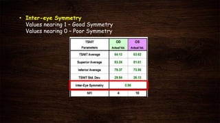• Inter-eye Symmetry
Values nearing 1 – Good Symmetry
Values nearing 0 – Poor Symmetry
 